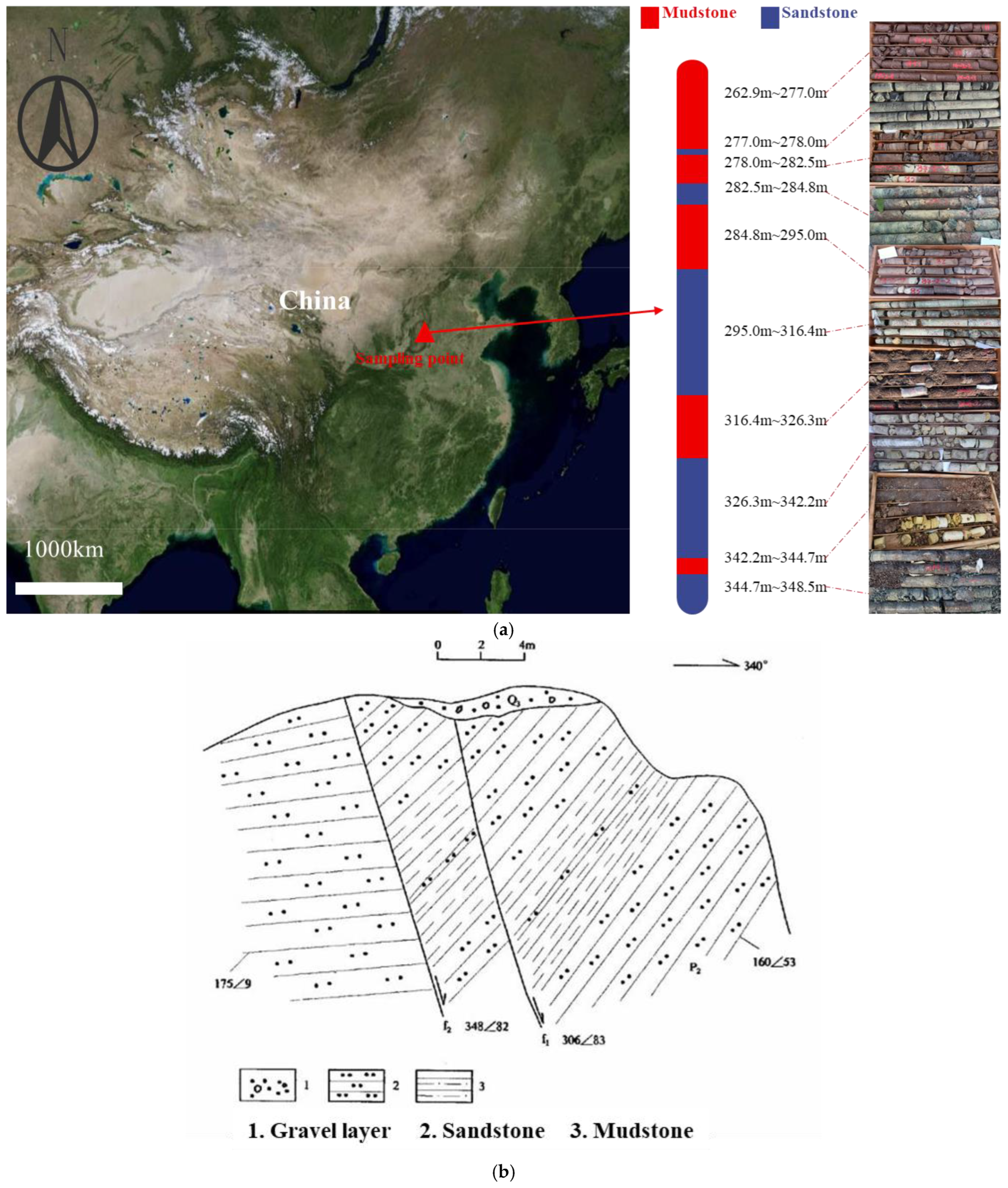 Applsci 15 11885 g002