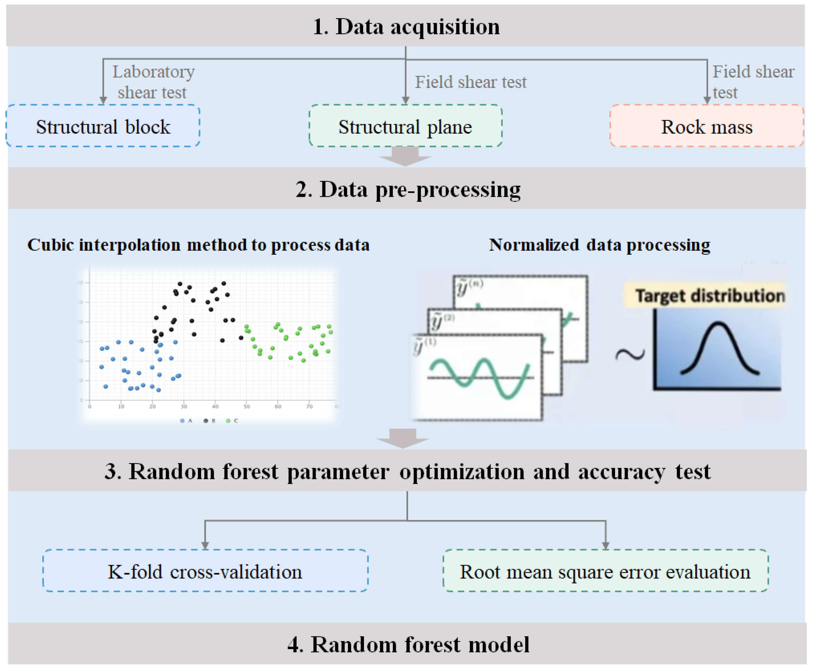 Applsci 15 11885 g005