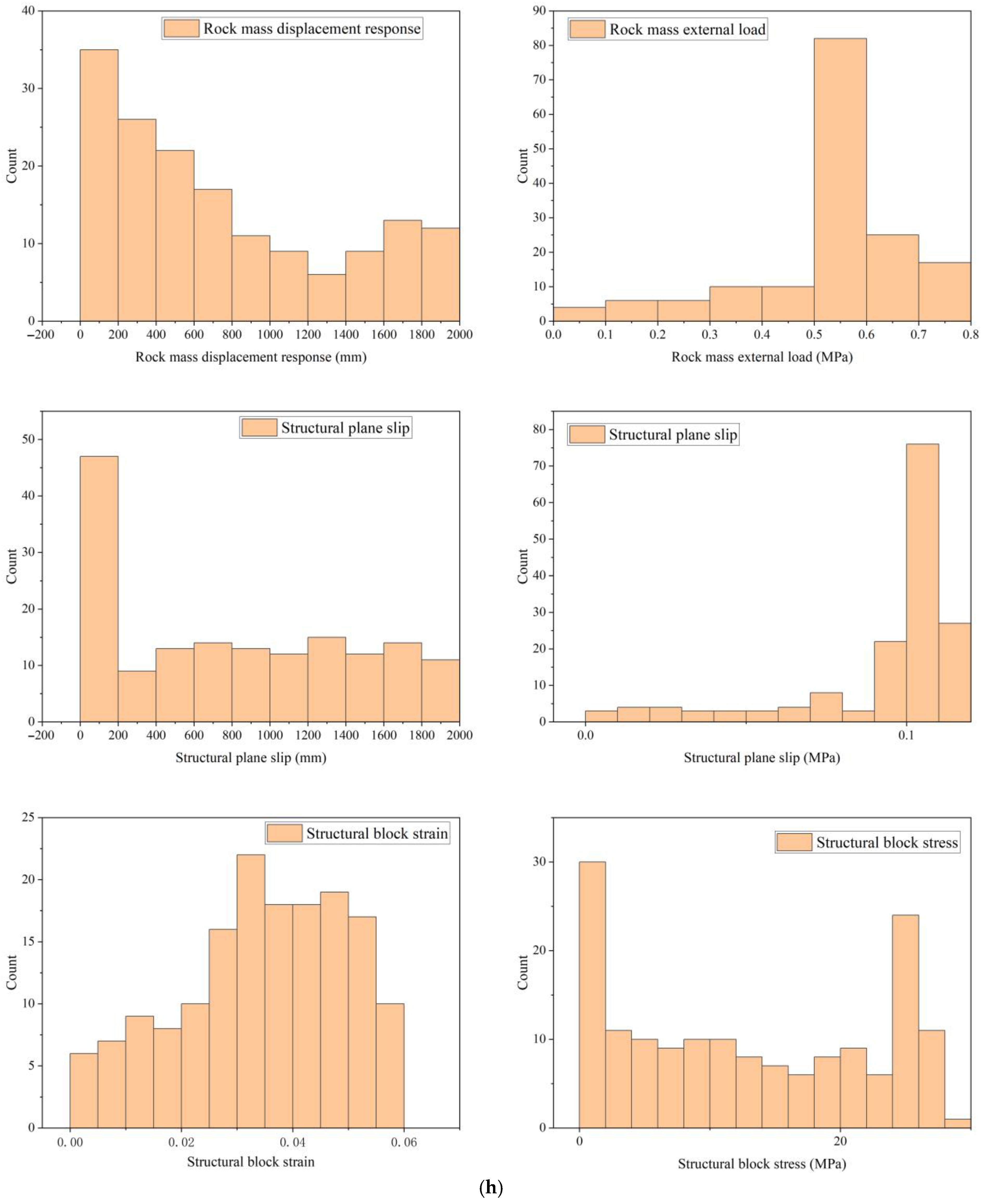 Applsci 15 11885 g006c