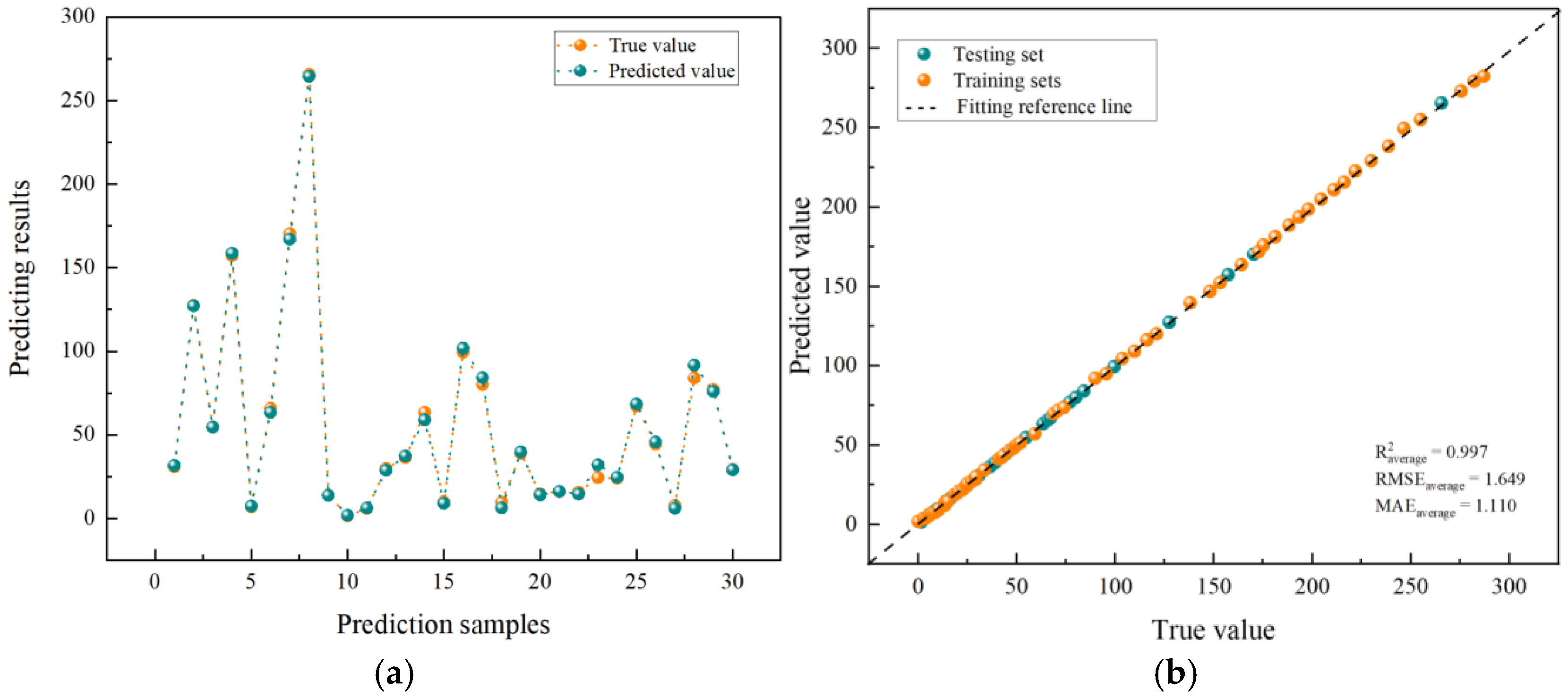 Applsci 15 11885 g007