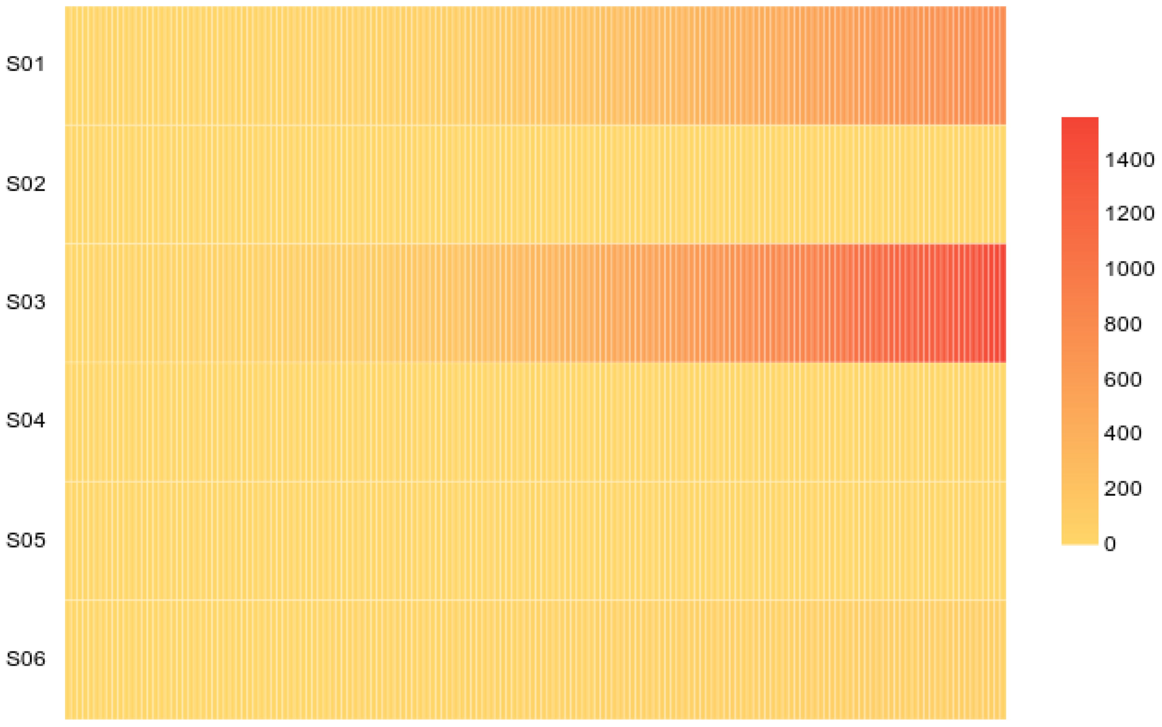 Applsci 15 11885 g008
