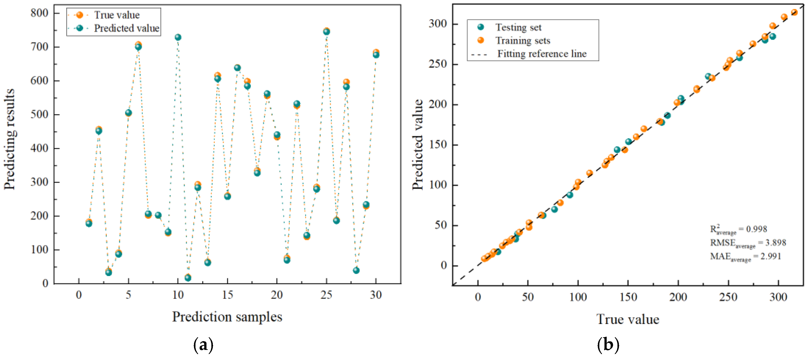 Applsci 15 11885 g009