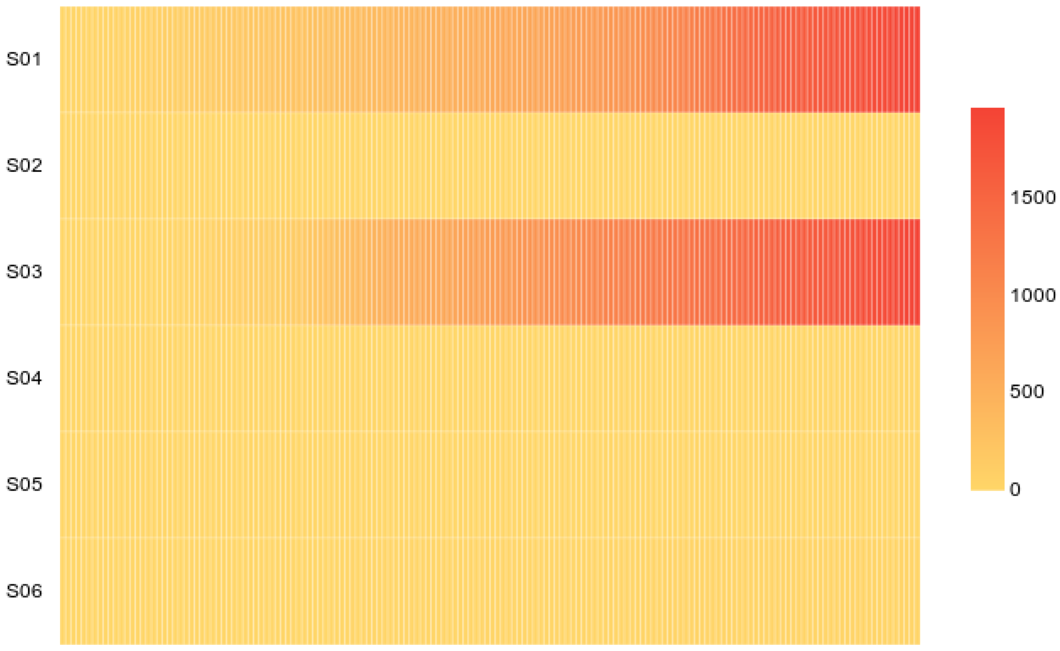 Applsci 15 11885 g010