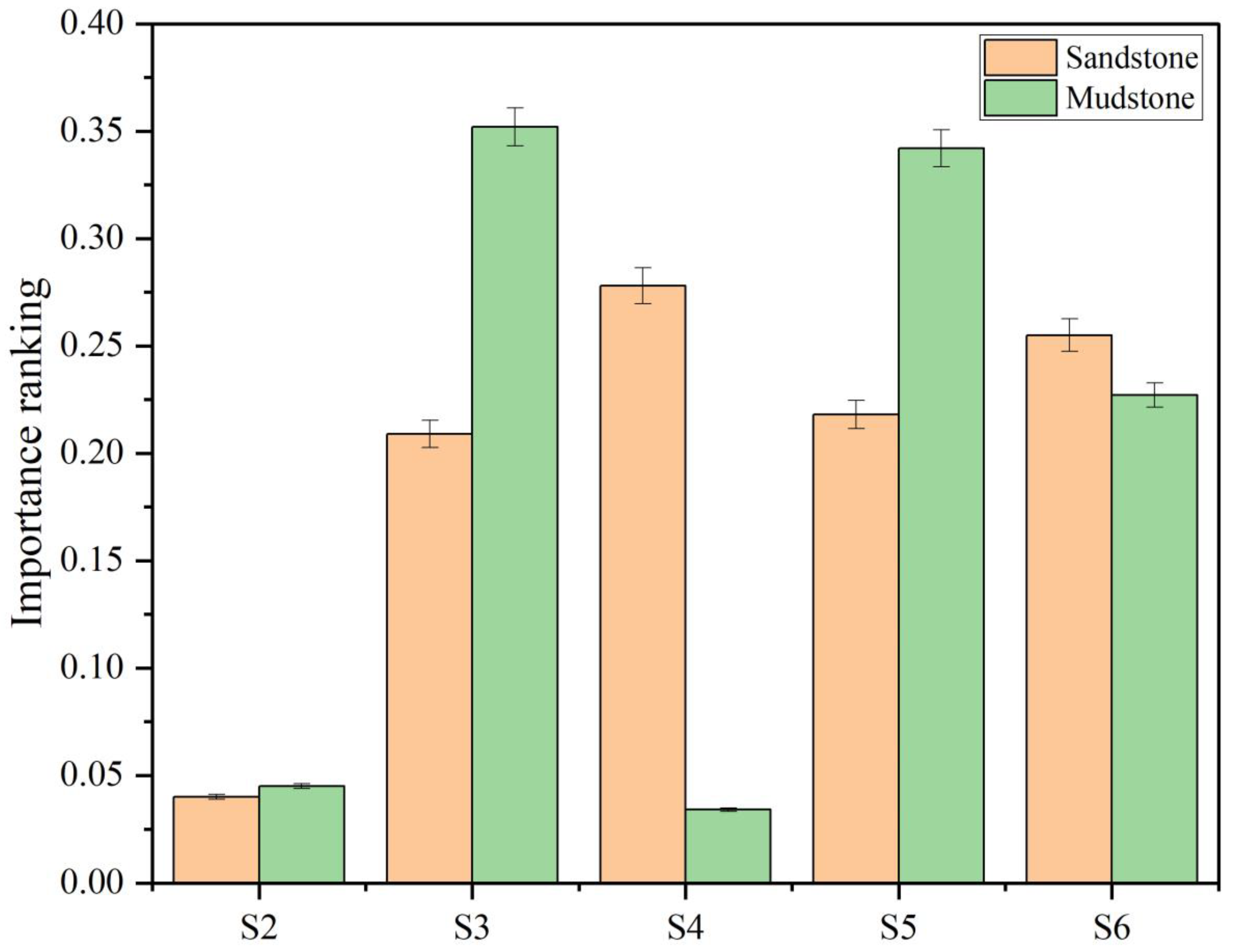 Applsci 15 11885 g011
