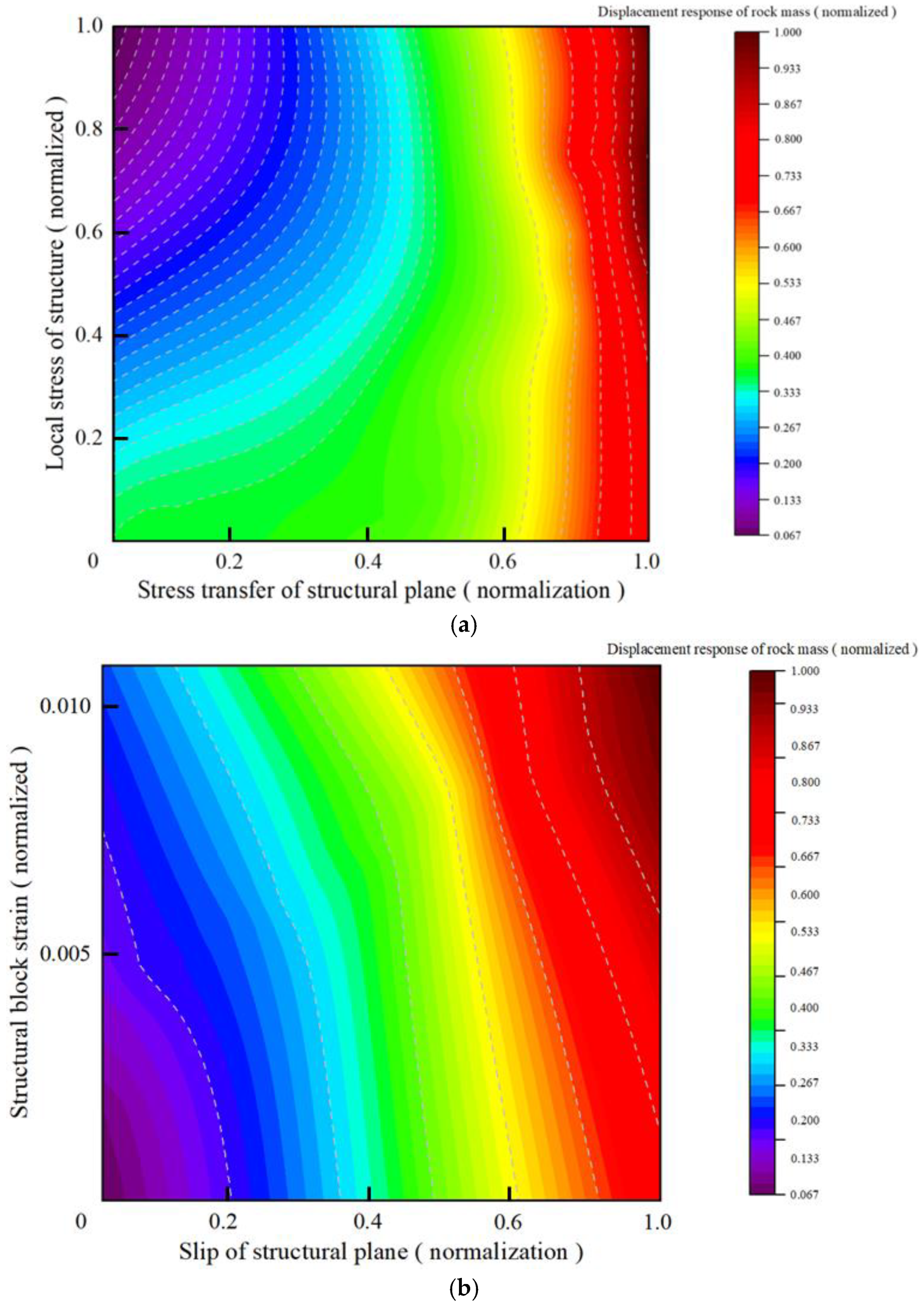 Applsci 15 11885 g012