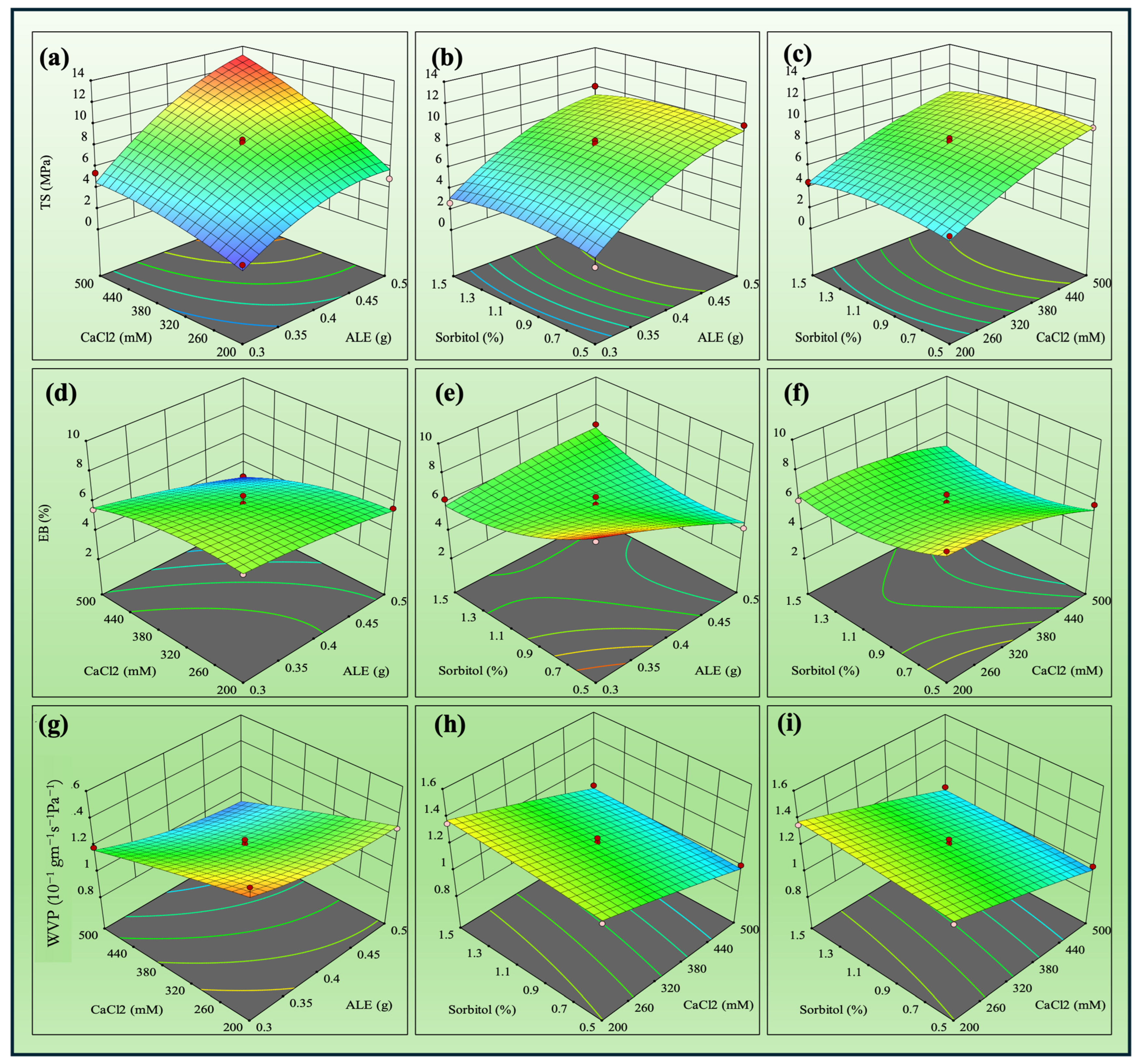 Applsci 15 11889 g001 Applsci 15 11889 g001