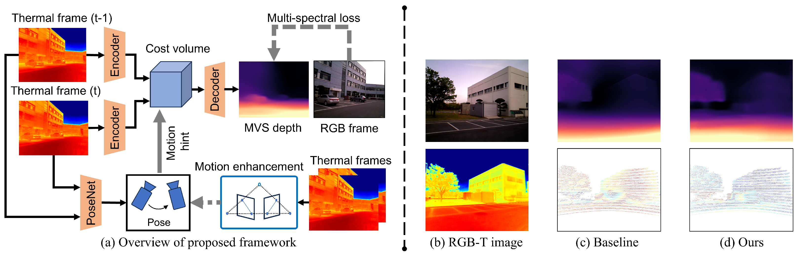 Applsci 15 11890 g001 Applsci 15 11890 g001