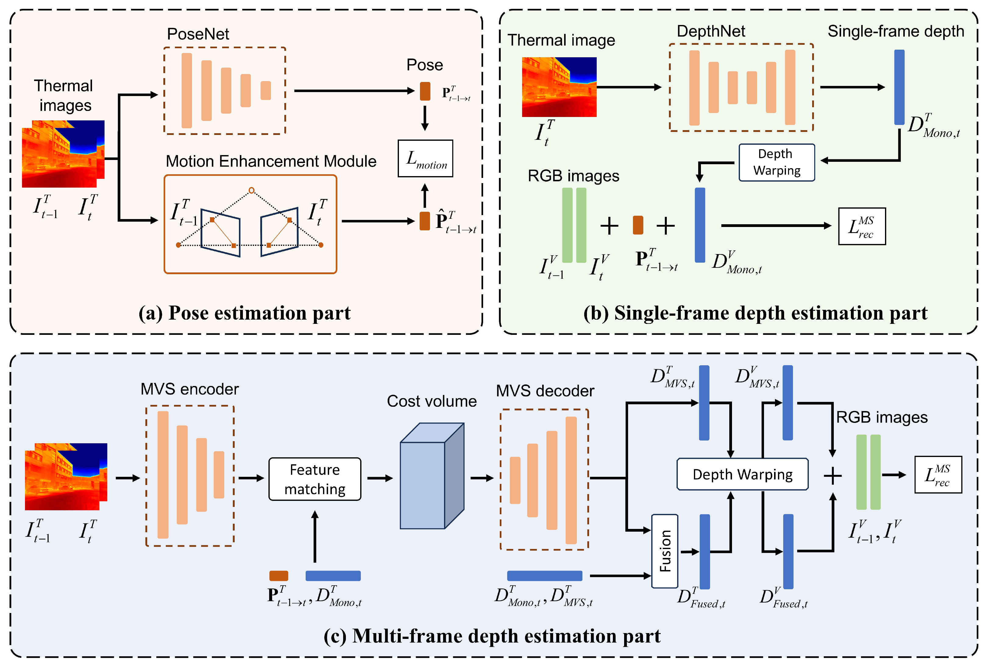 Applsci 15 11890 g002 Applsci 15 11890 g002