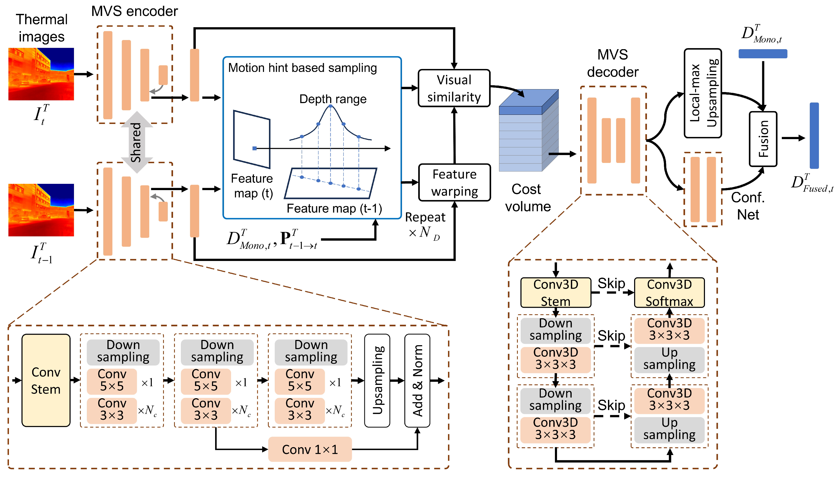 Applsci 15 11890 g003 Applsci 15 11890 g003