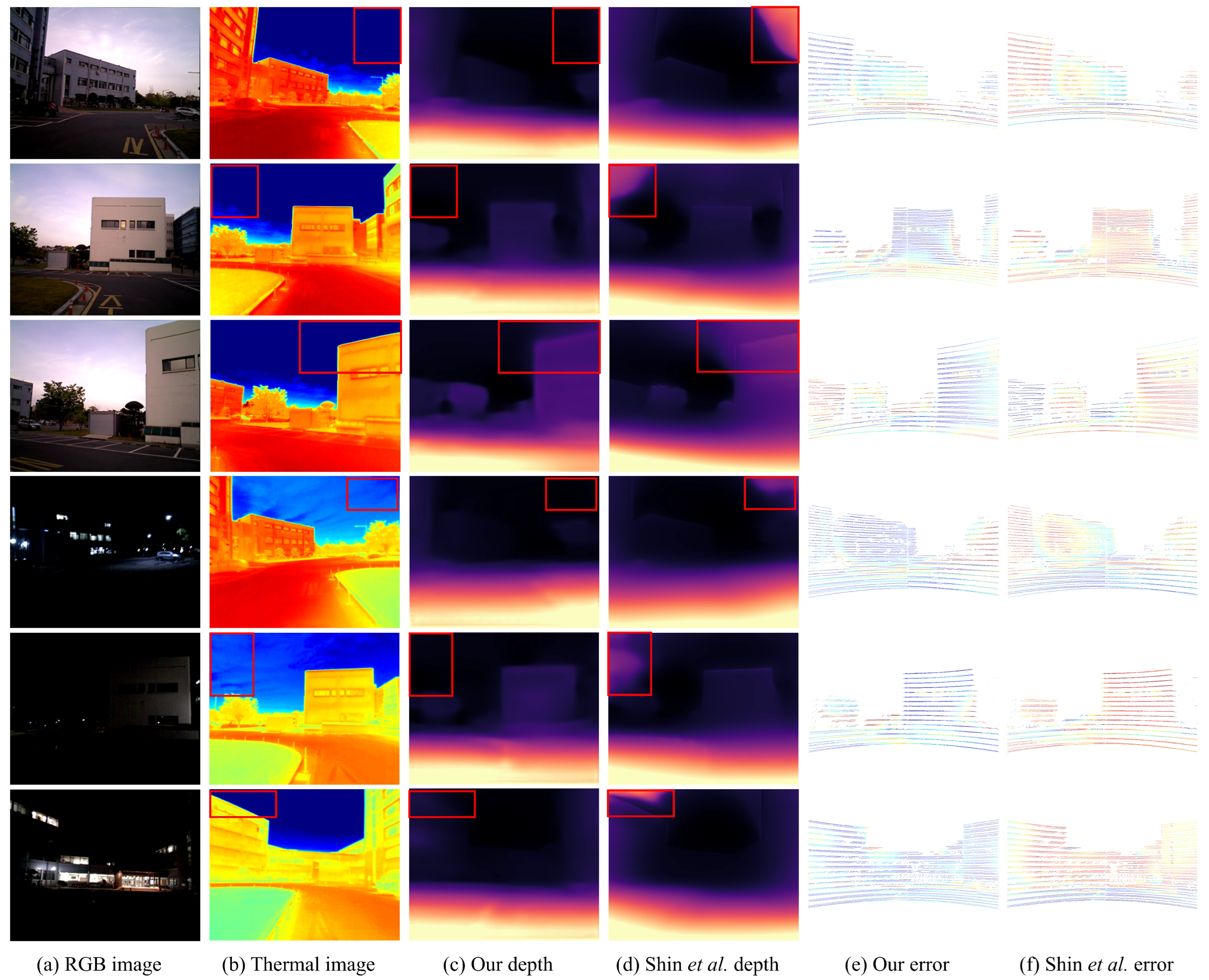 Applsci 15 11890 g007 Applsci 15 11890 g007