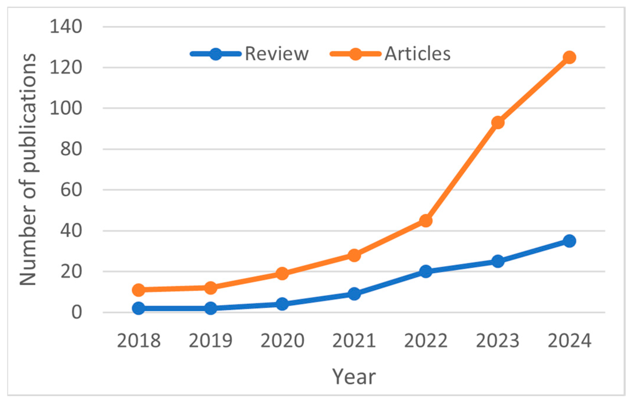 Applsci 15 11891 g001 Applsci 15 11891 g001