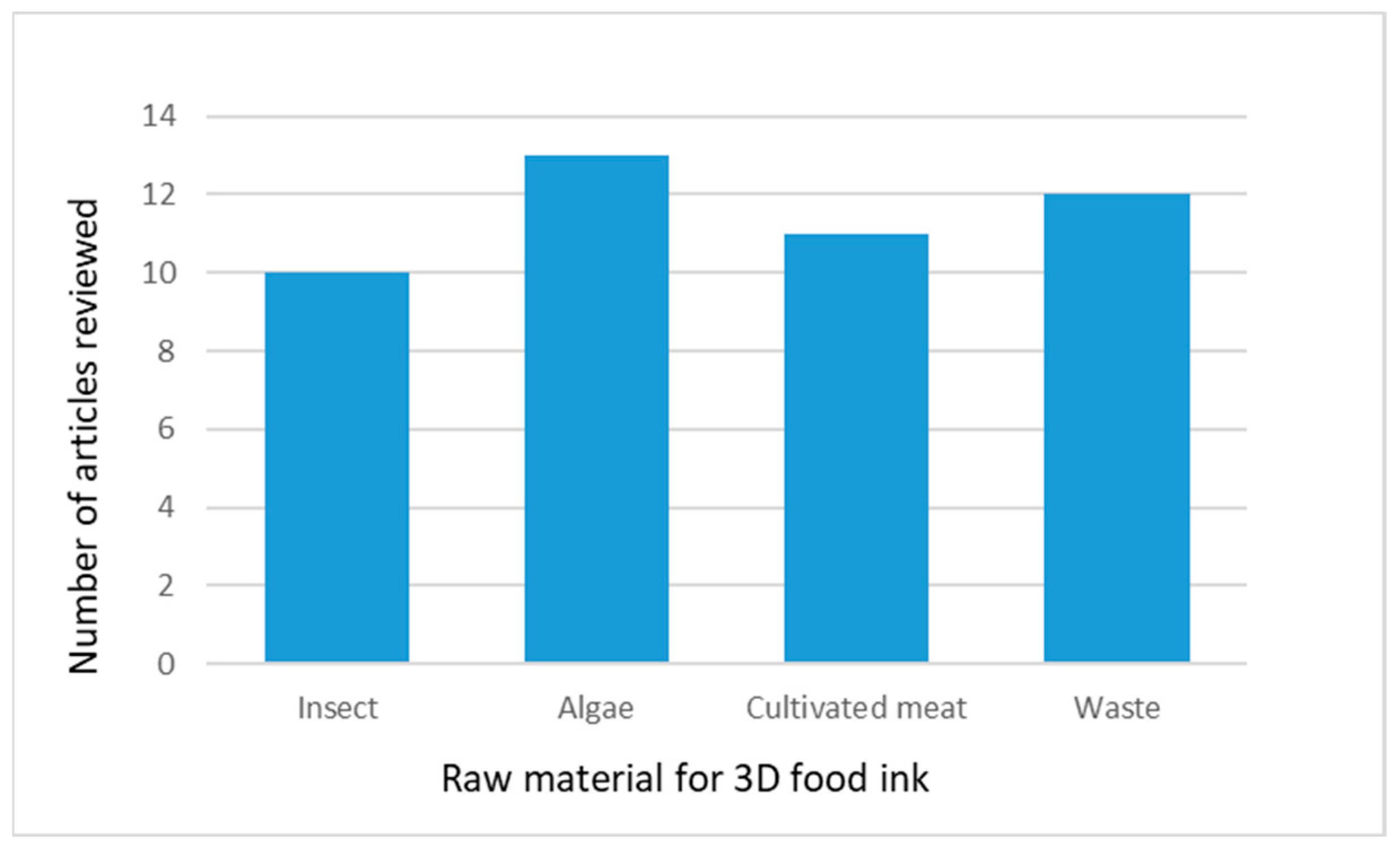 Applsci 15 11891 g002 Applsci 15 11891 g002