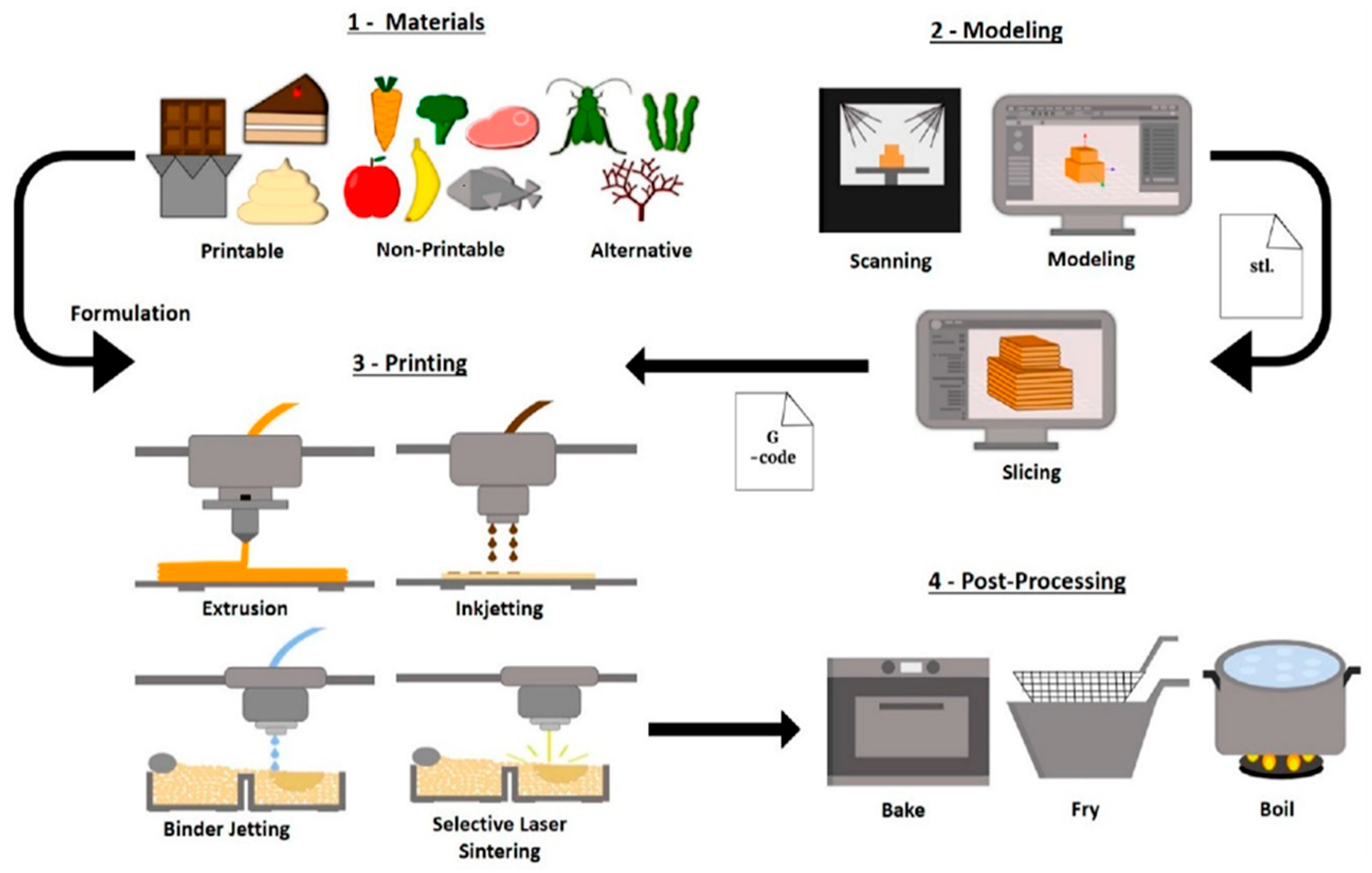 Applsci 15 11891 g003 Applsci 15 11891 g003