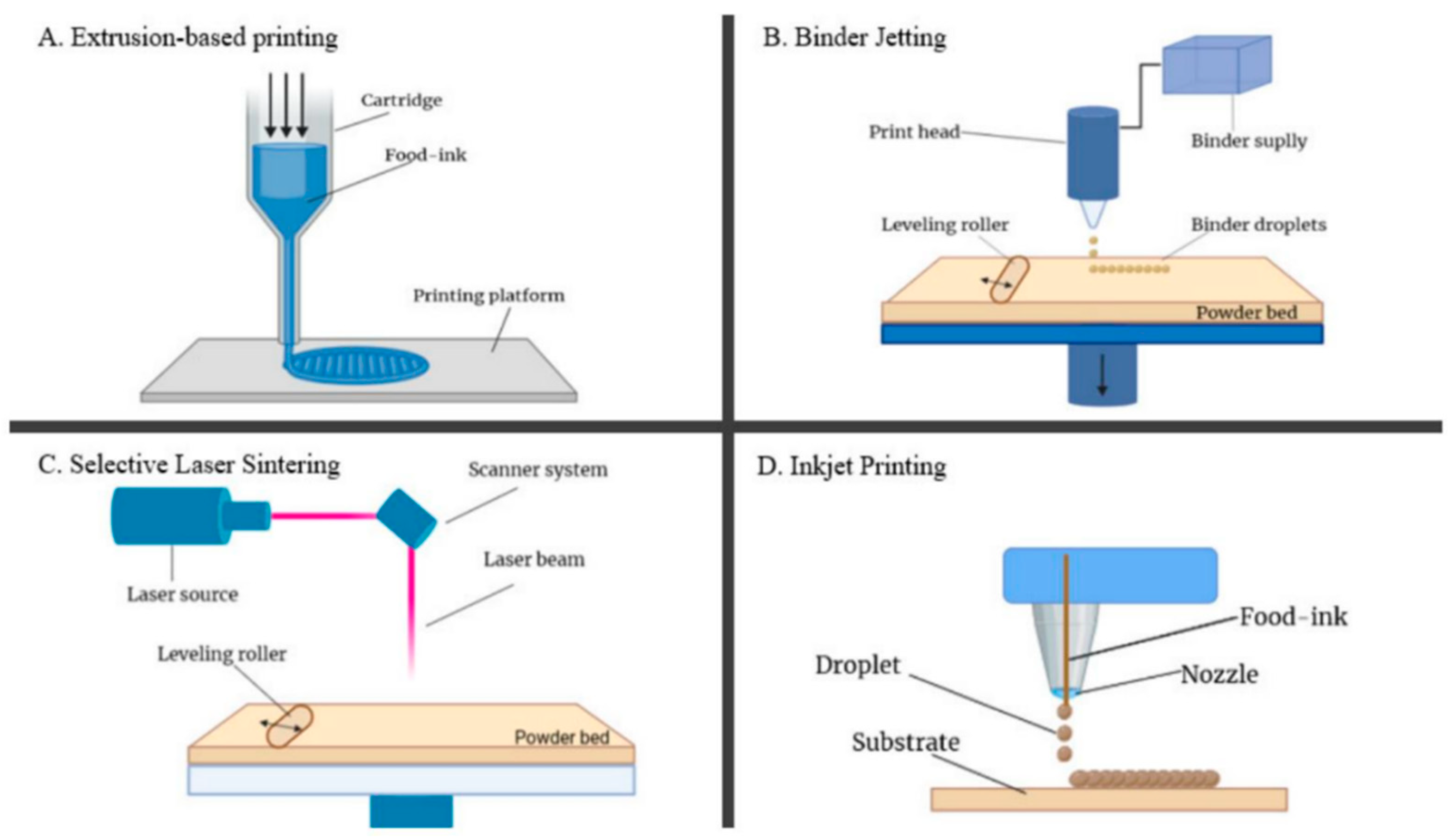 Applsci 15 11891 g004 Applsci 15 11891 g004