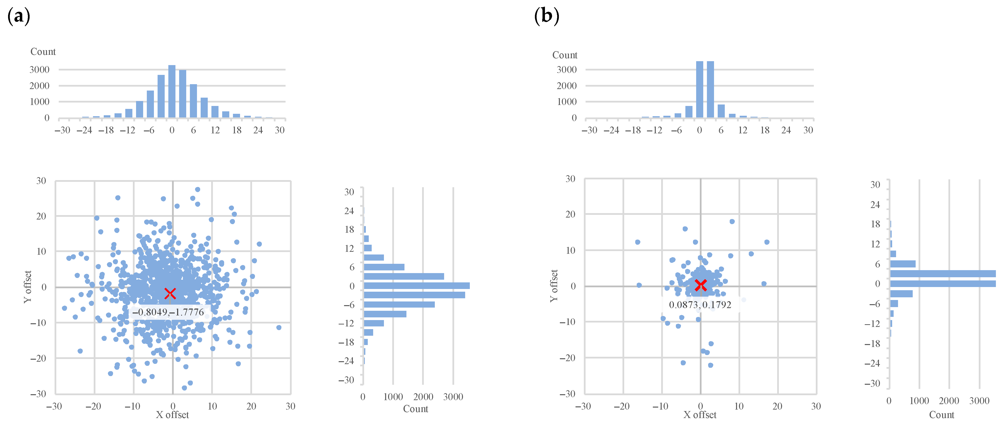 Applsci 15 11892 g005