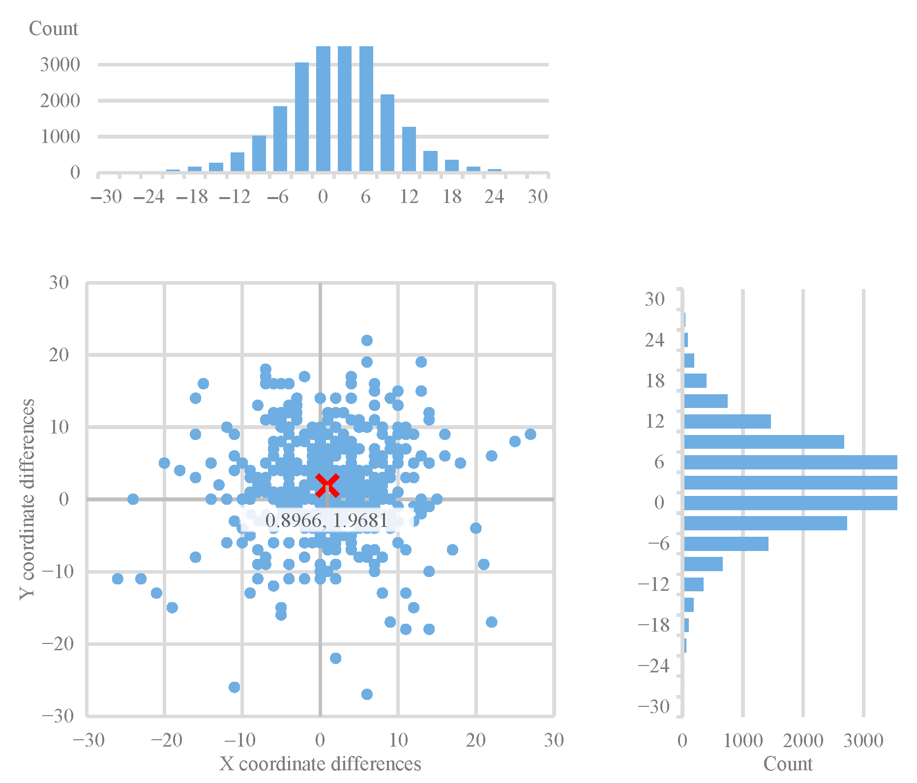 Applsci 15 11892 g007