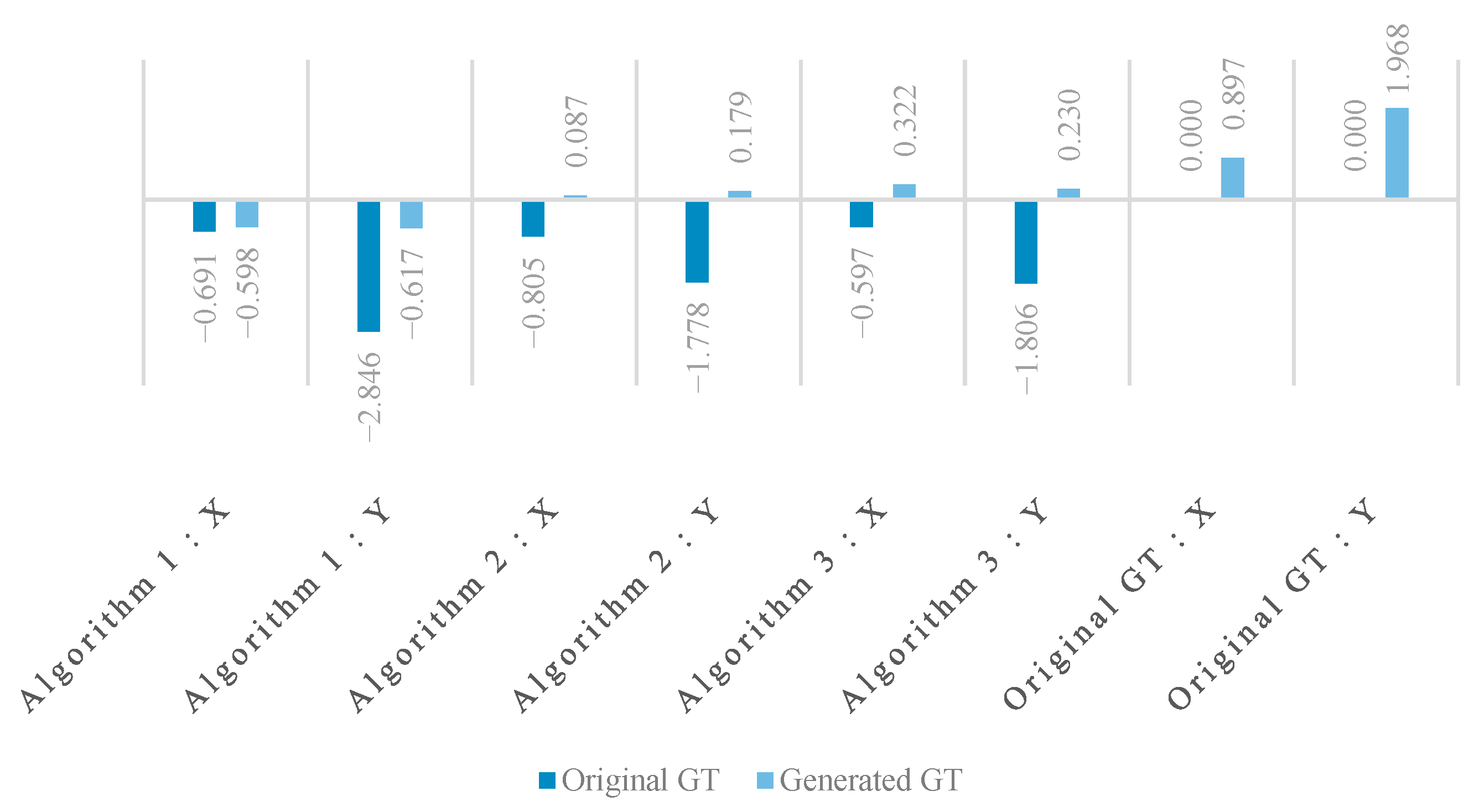 Applsci 15 11892 g008