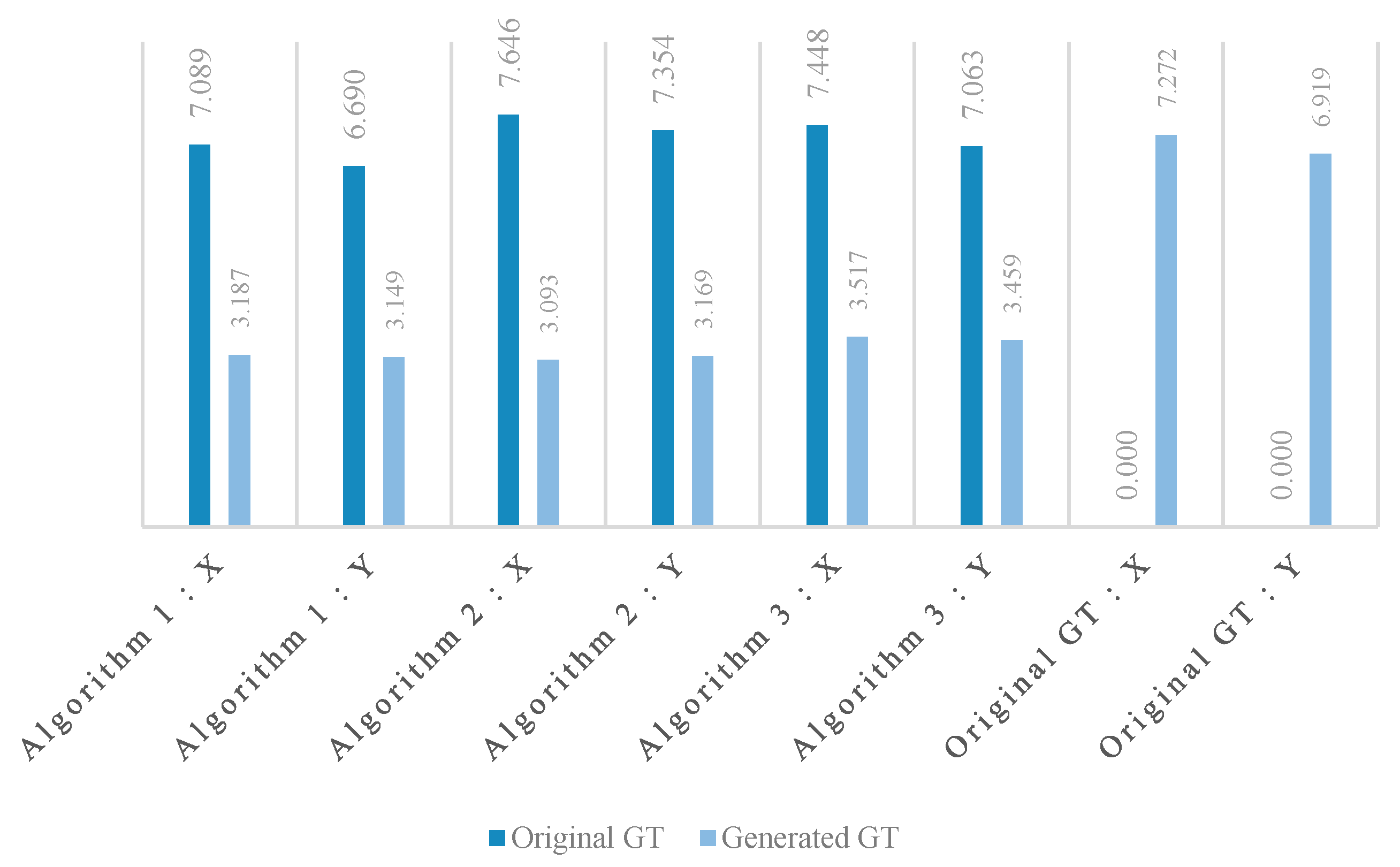 Applsci 15 11892 g009
