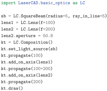 Applsci 15 11893 i001