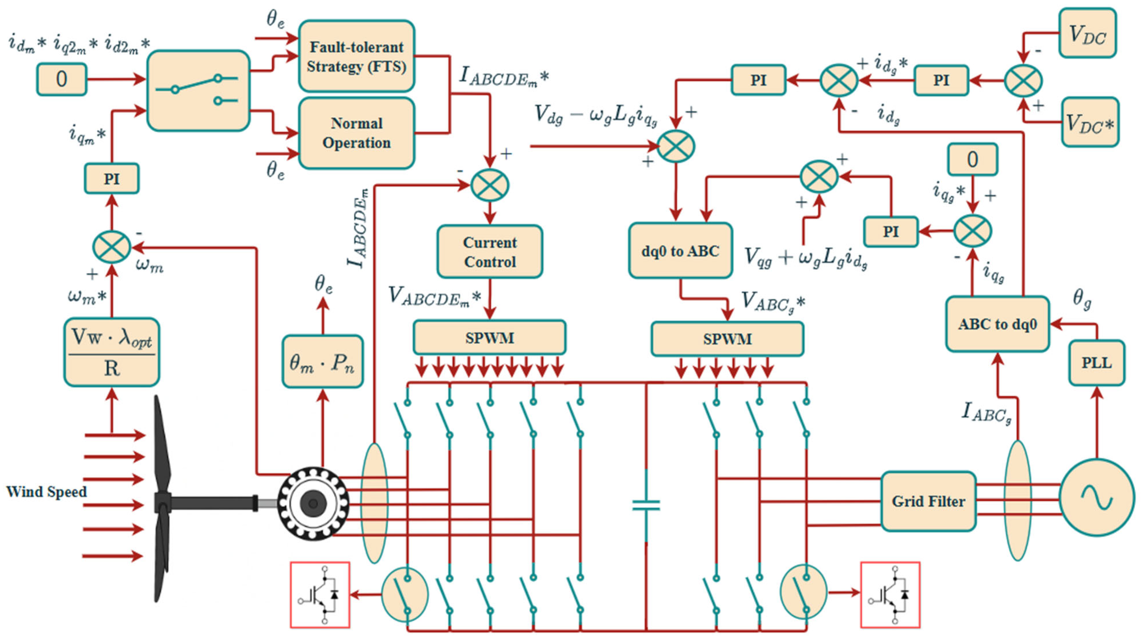 Applsci 15 11894 g004 Applsci 15 11894 g004