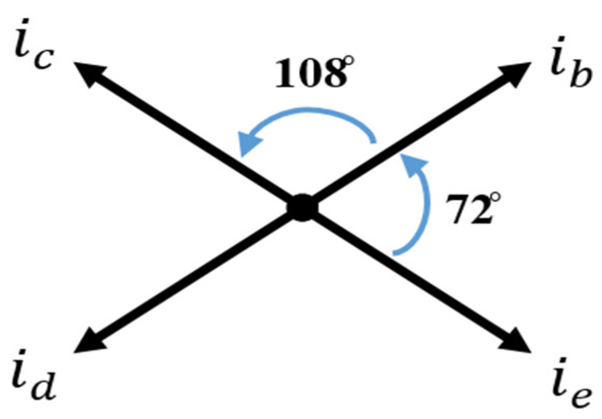 Applsci 15 11894 g005 Applsci 15 11894 g005