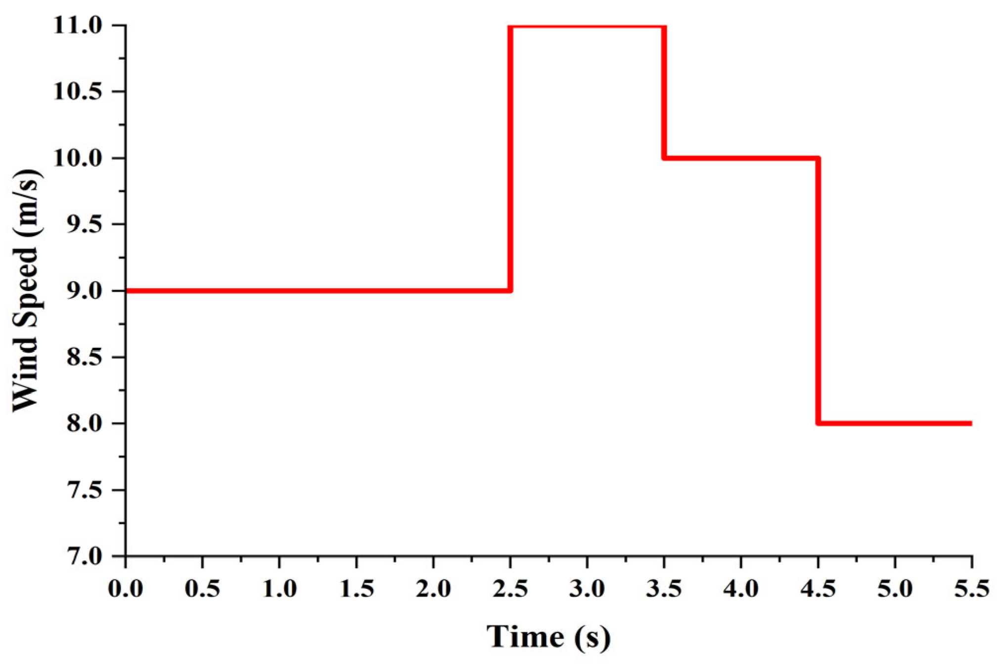 Applsci 15 11894 g008 Applsci 15 11894 g008