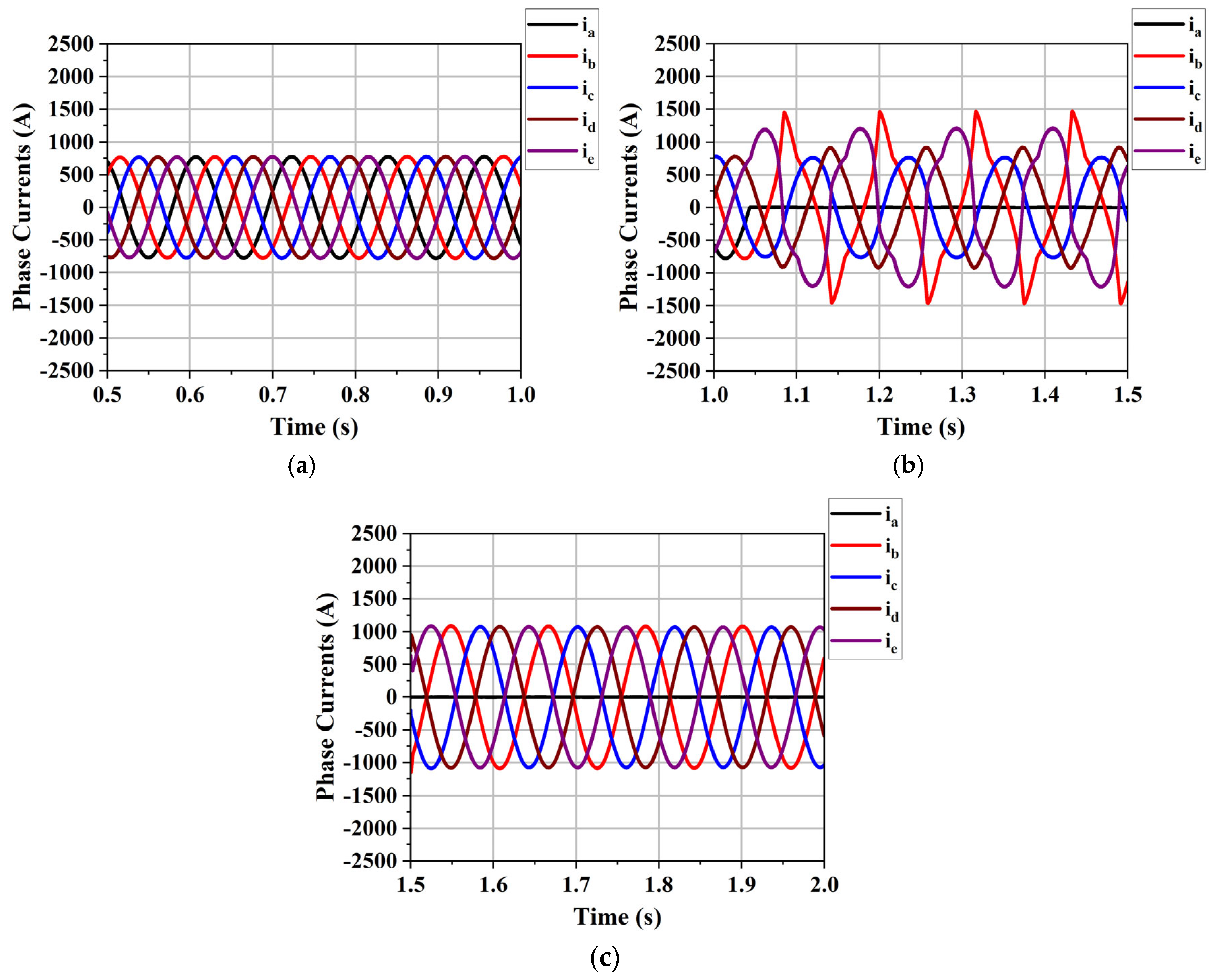 Applsci 15 11894 g009 Applsci 15 11894 g009