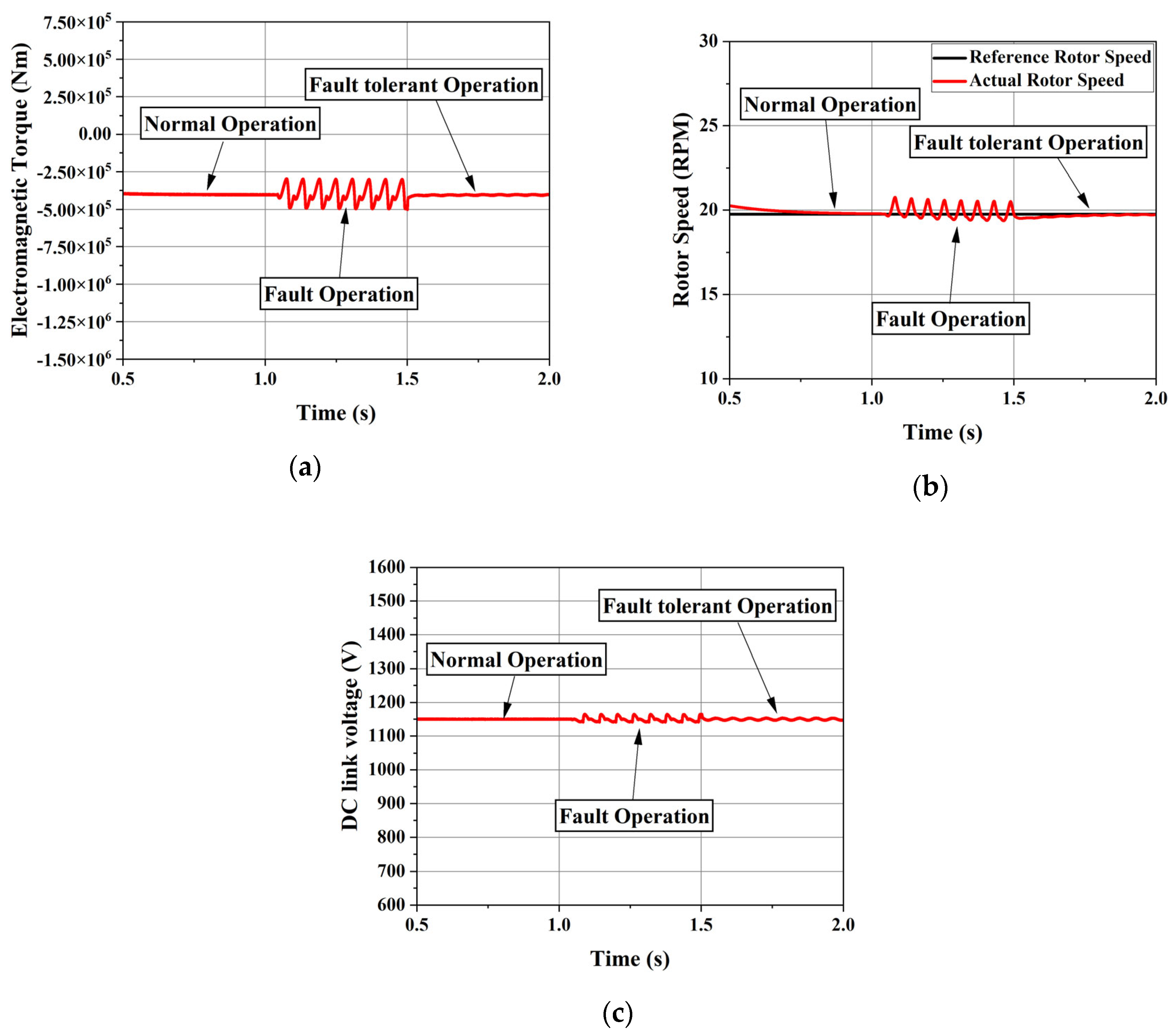 Applsci 15 11894 g010 Applsci 15 11894 g010
