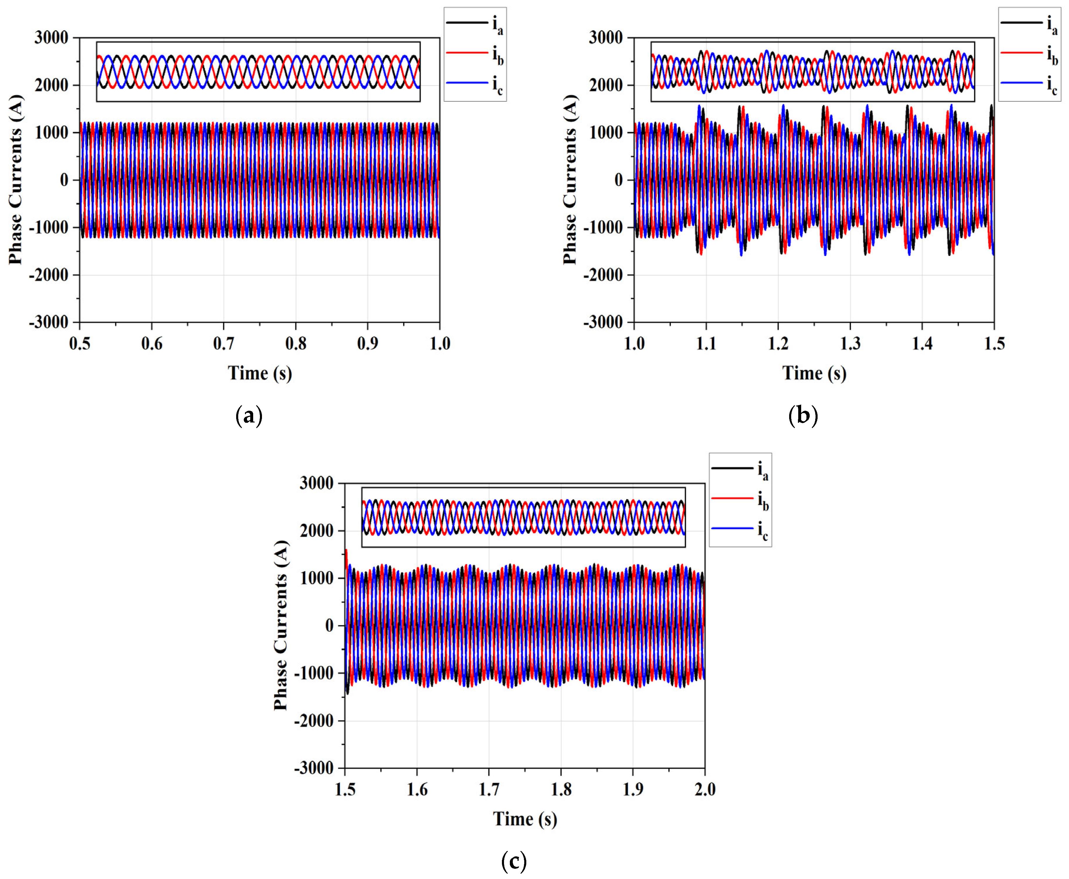 Applsci 15 11894 g011 Applsci 15 11894 g011