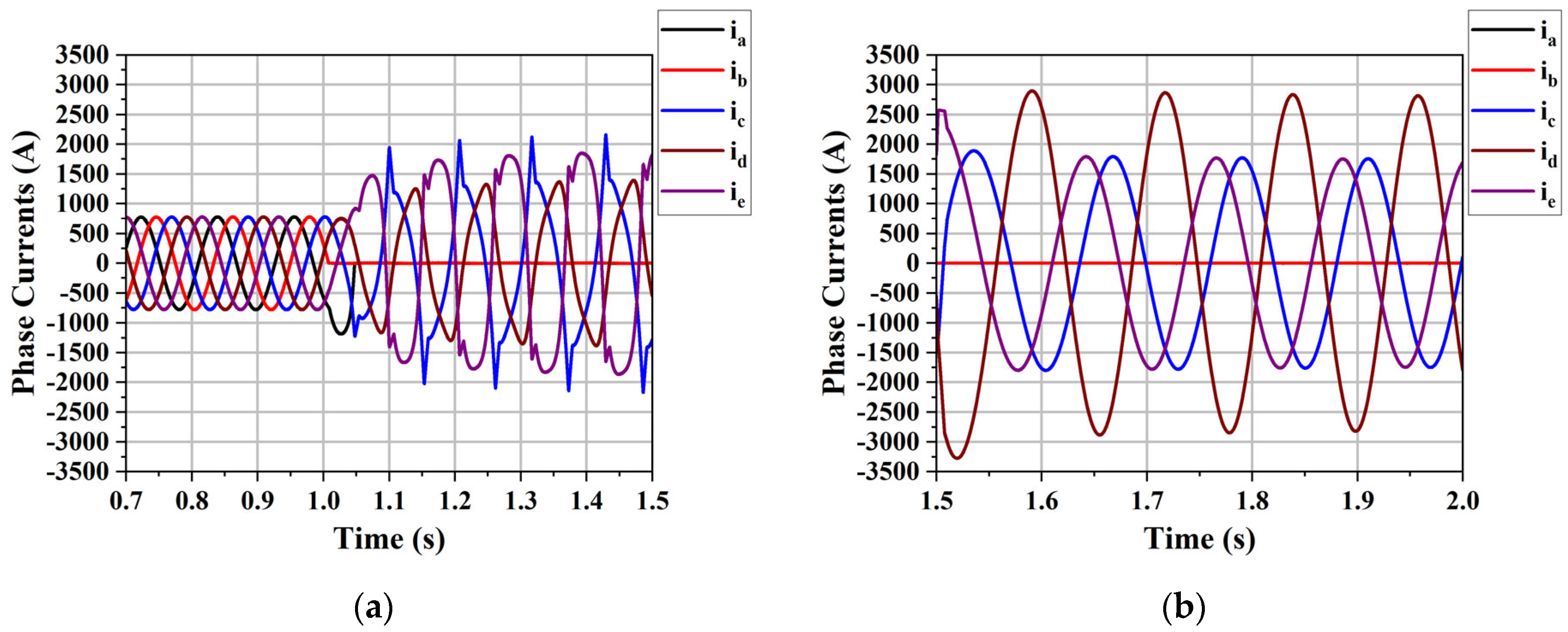 Applsci 15 11894 g012 Applsci 15 11894 g012
