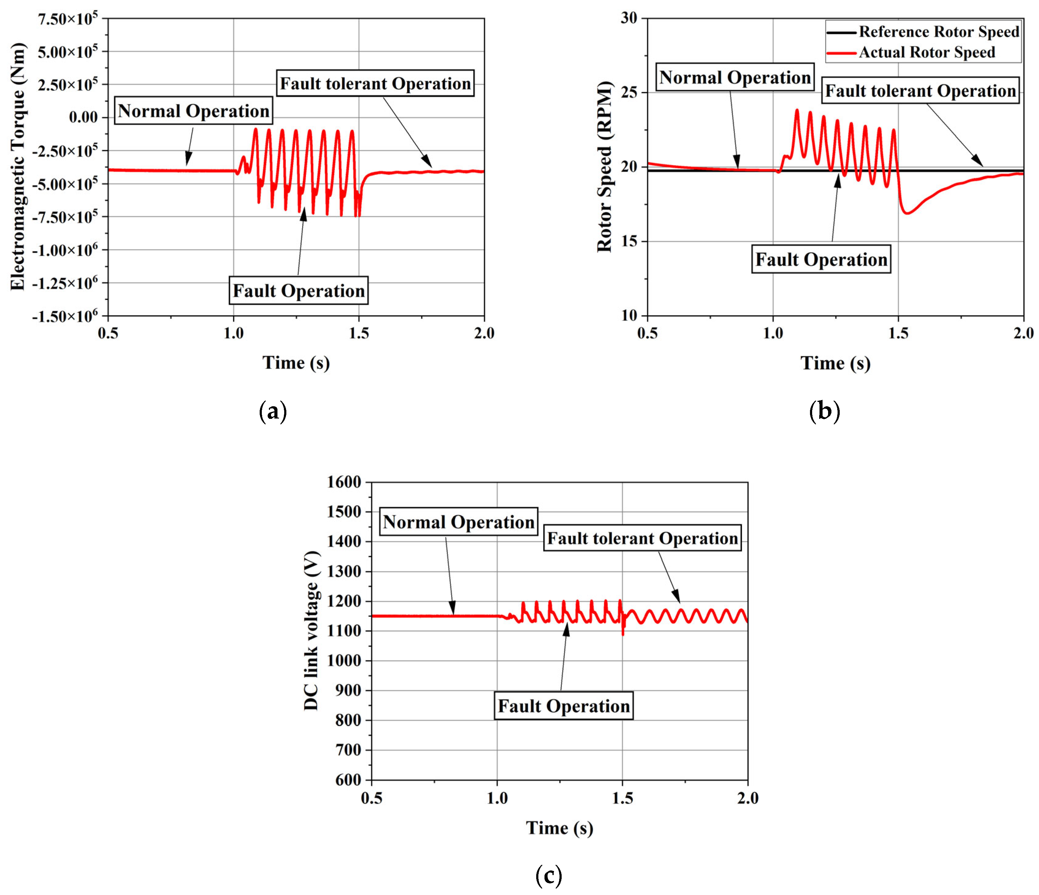 Applsci 15 11894 g013 Applsci 15 11894 g013