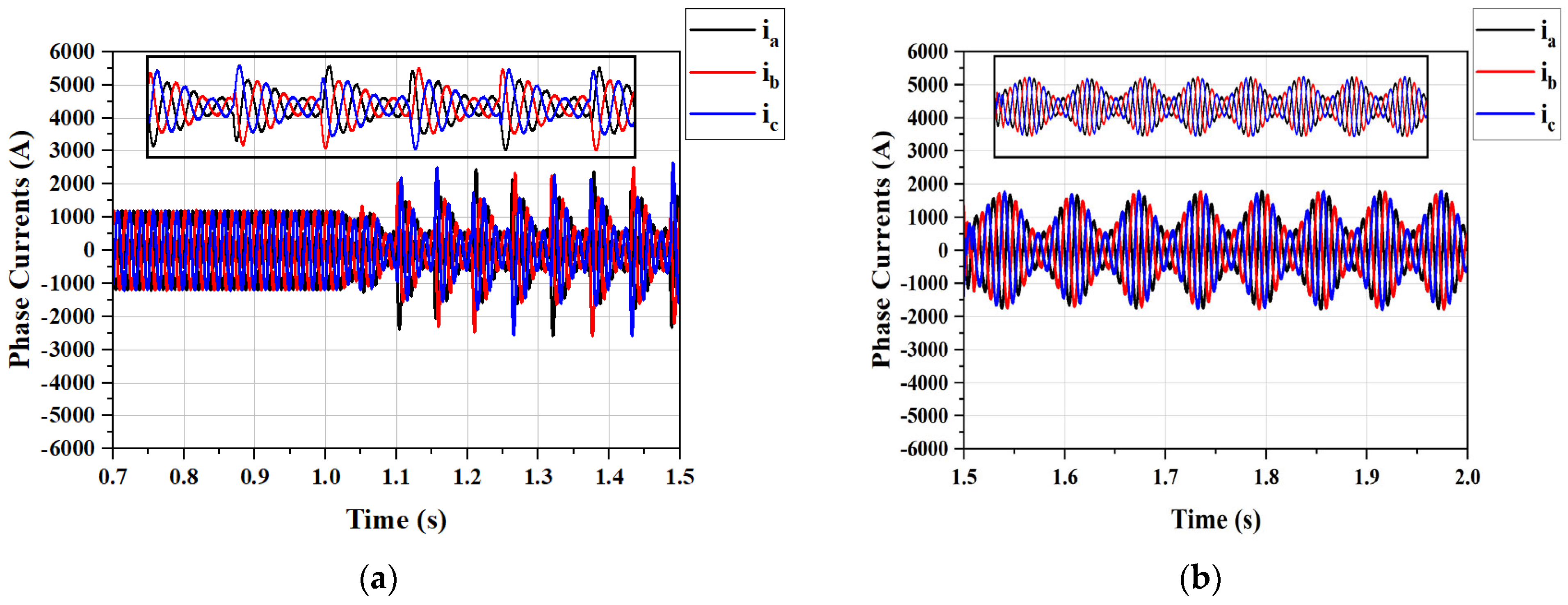 Applsci 15 11894 g014 Applsci 15 11894 g014