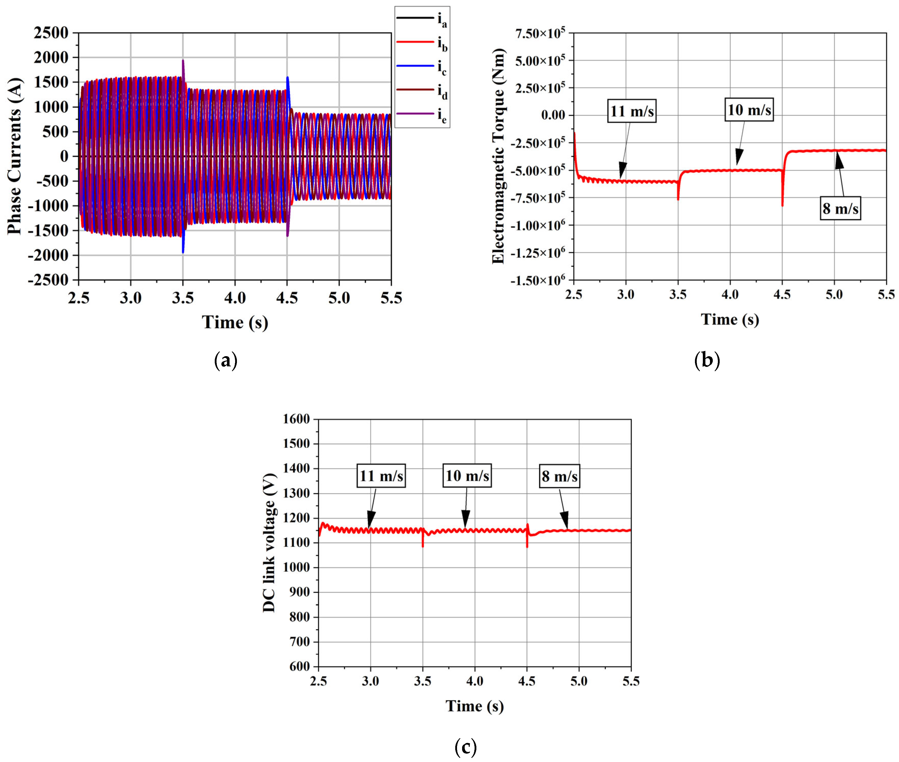 Applsci 15 11894 g015 Applsci 15 11894 g015