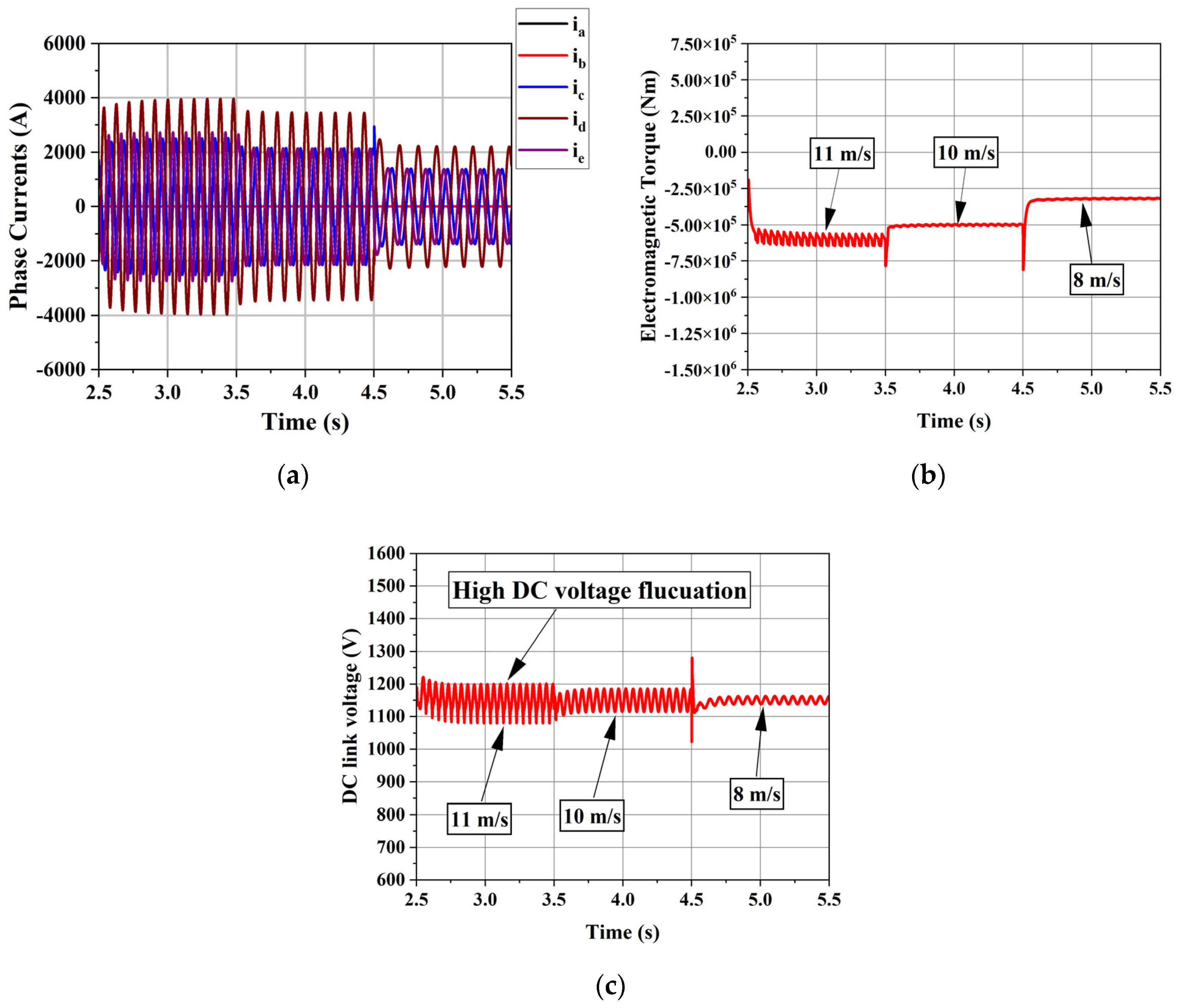 Applsci 15 11894 g016 Applsci 15 11894 g016