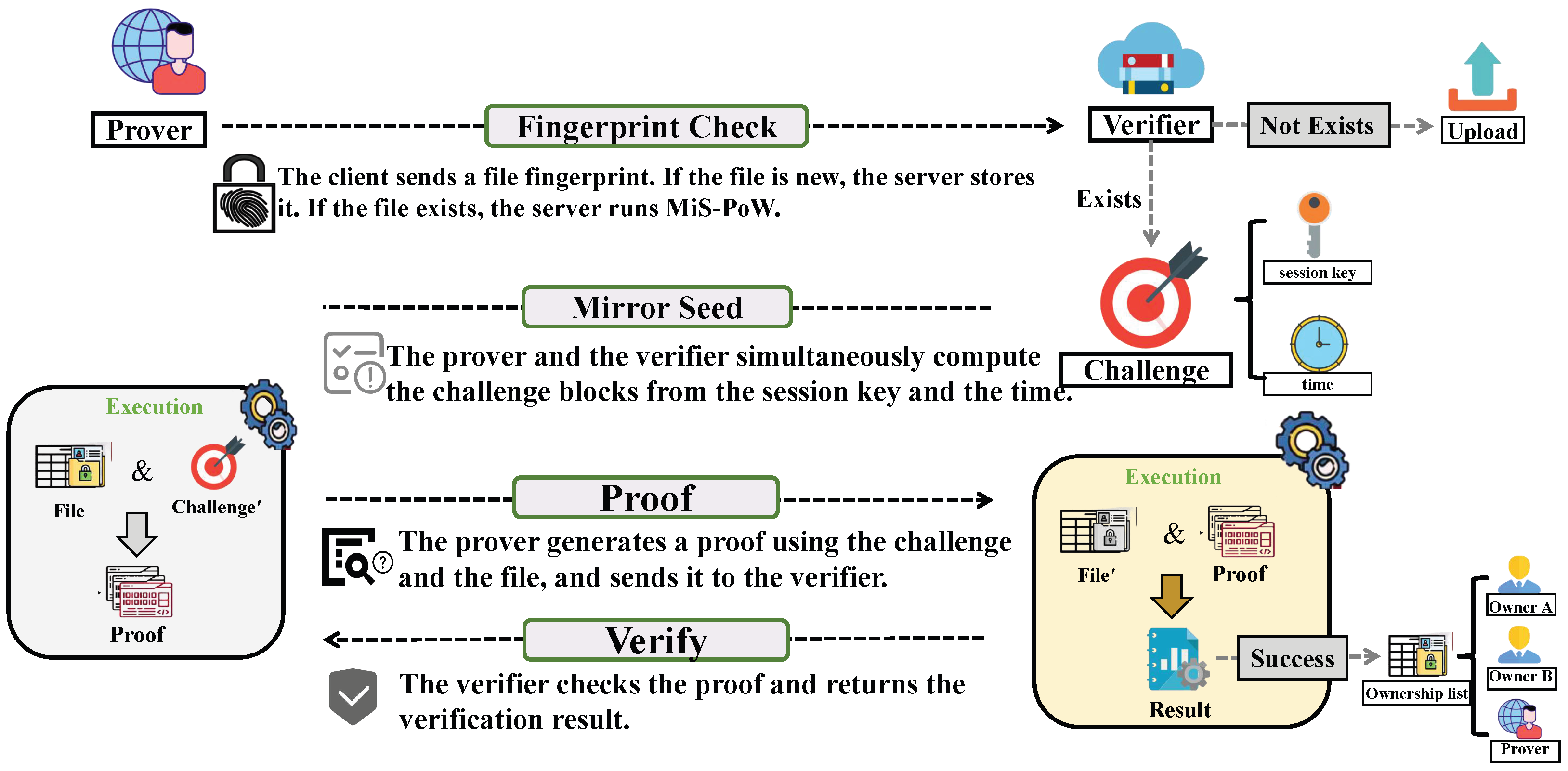 Applsci 15 11897 g001 Applsci 15 11897 g001