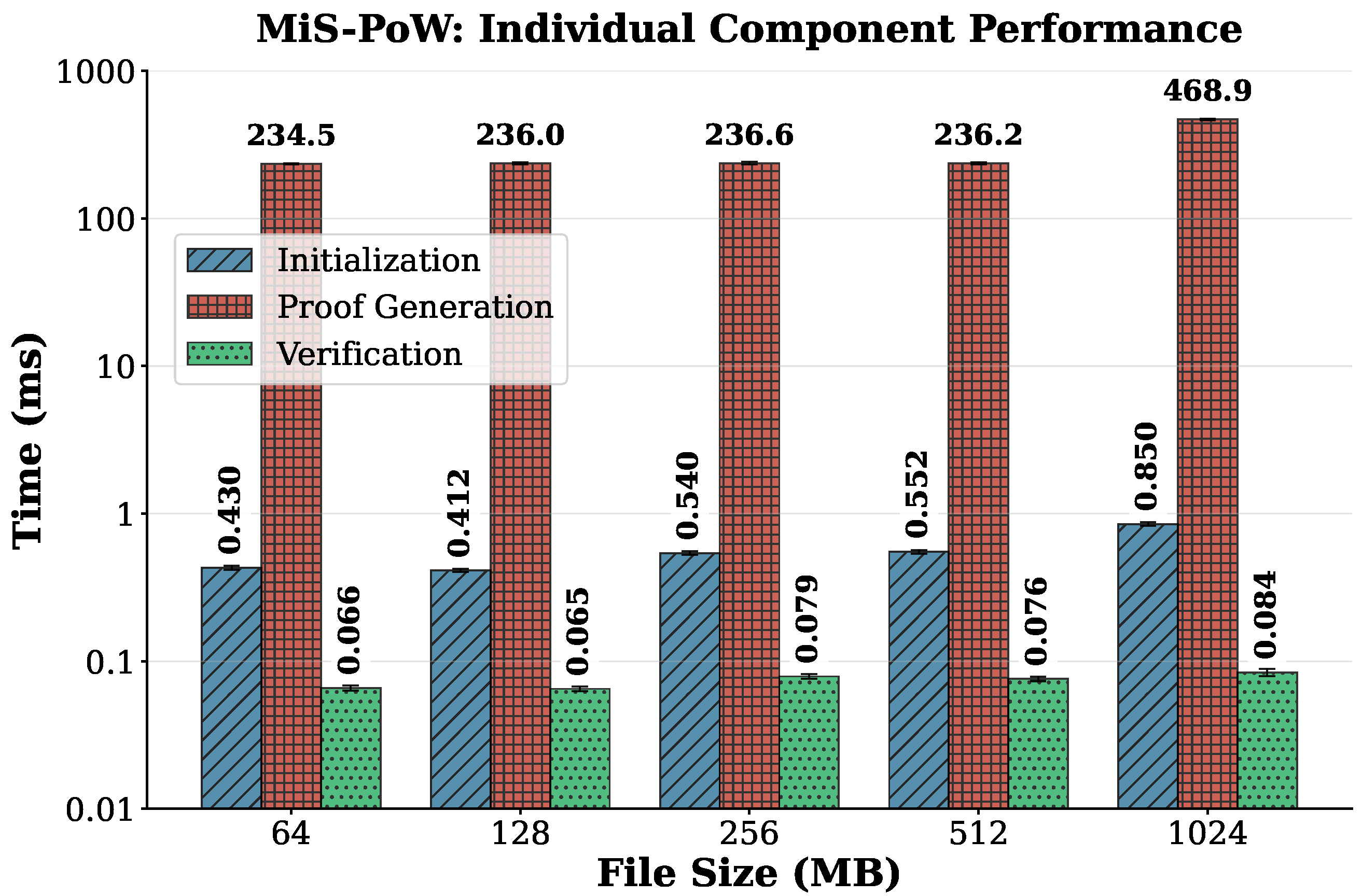 Applsci 15 11897 g002 Applsci 15 11897 g002