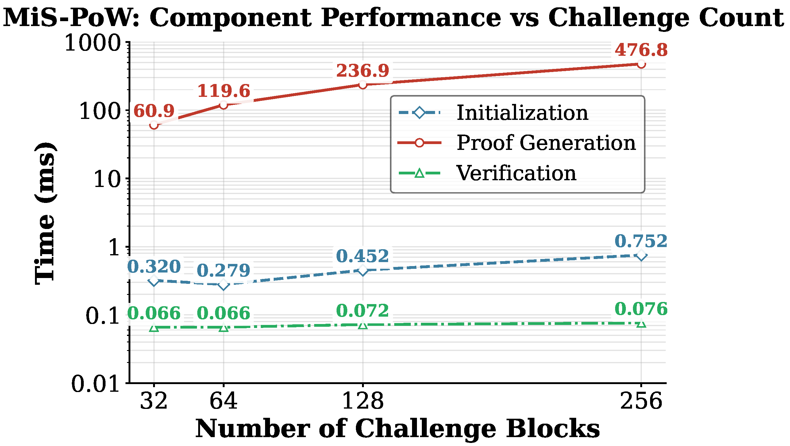 Applsci 15 11897 g003 Applsci 15 11897 g003