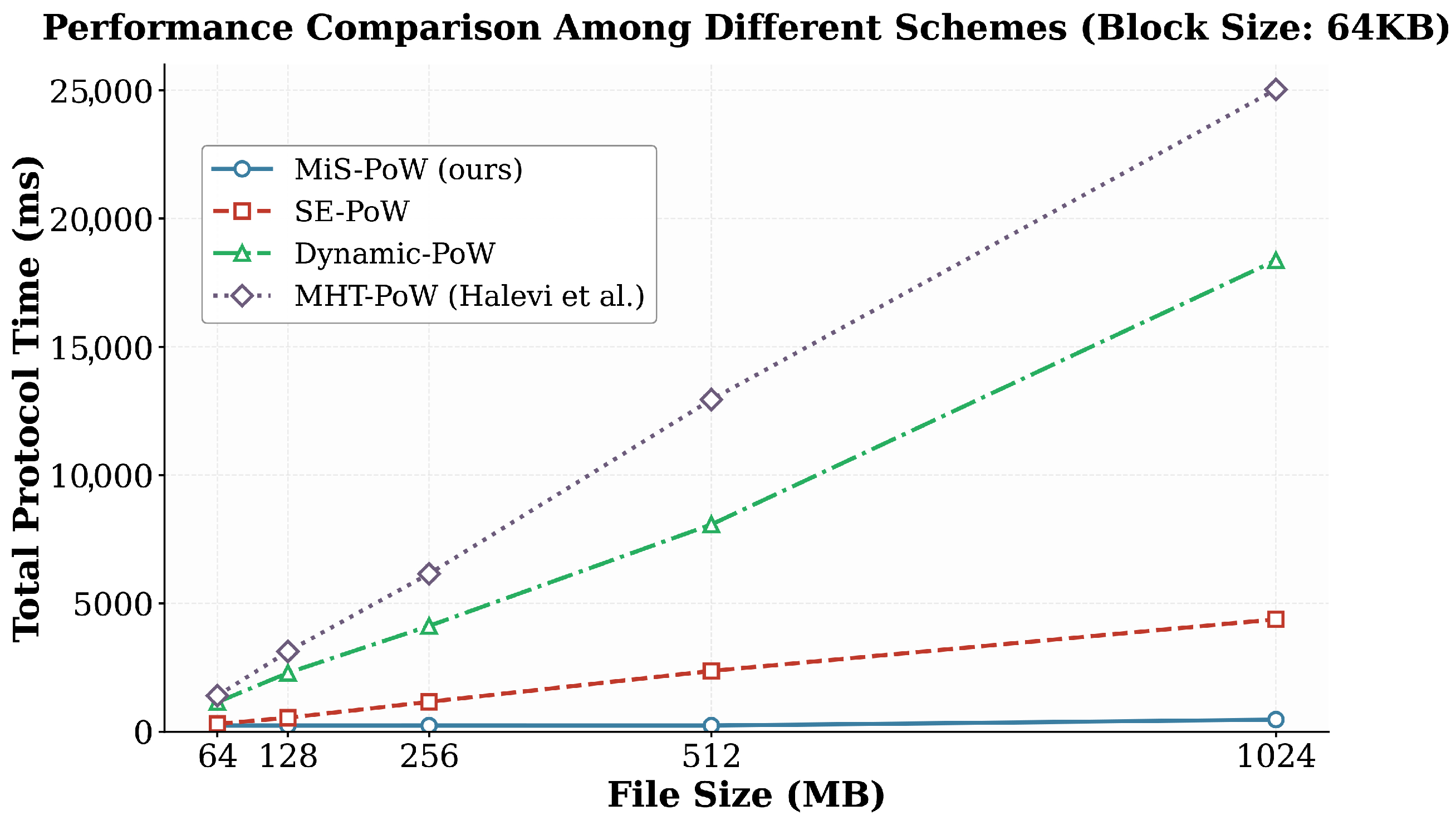 Applsci 15 11897 g004 Applsci 15 11897 g004