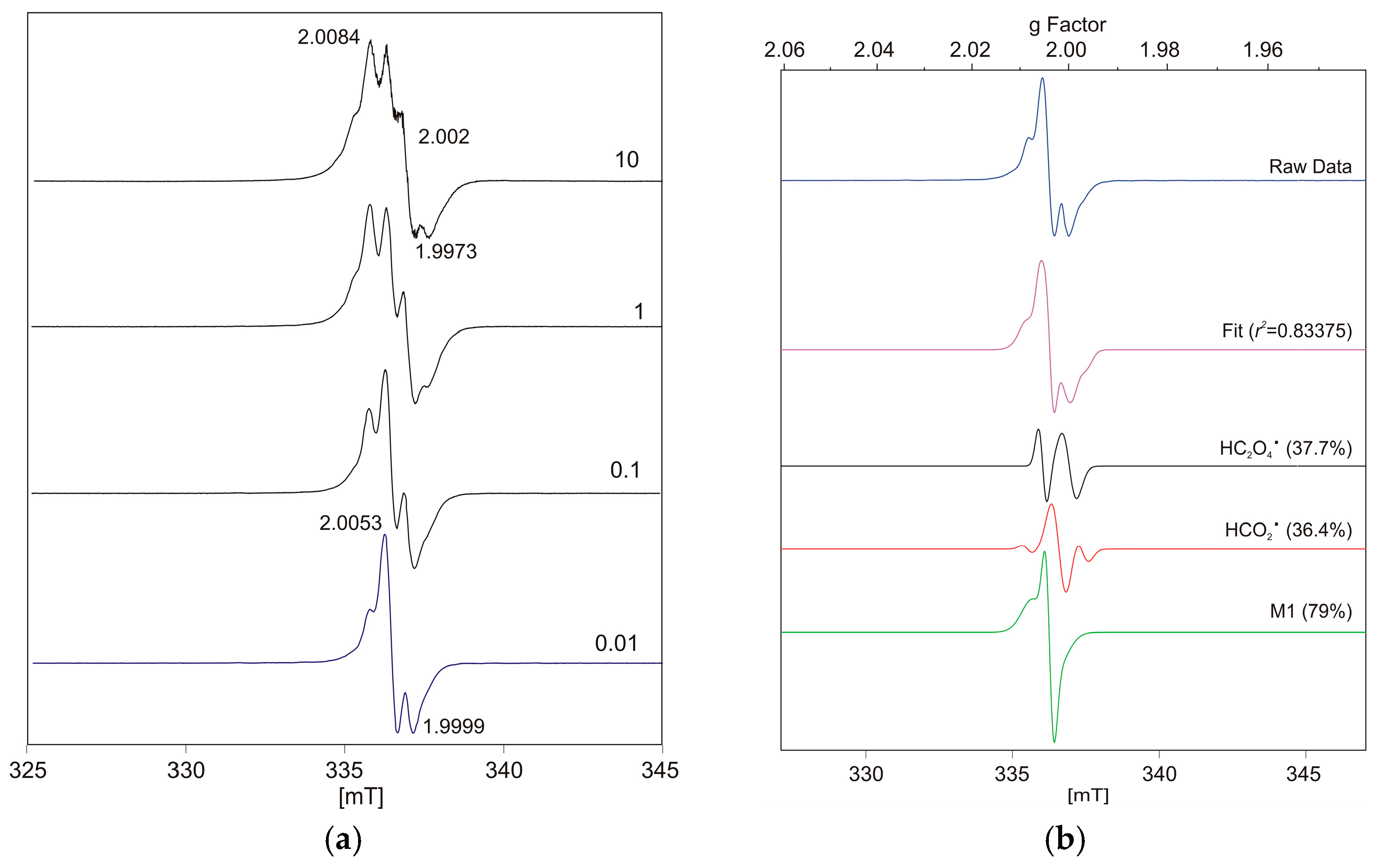 Applsci 15 11898 g002 Applsci 15 11898 g002