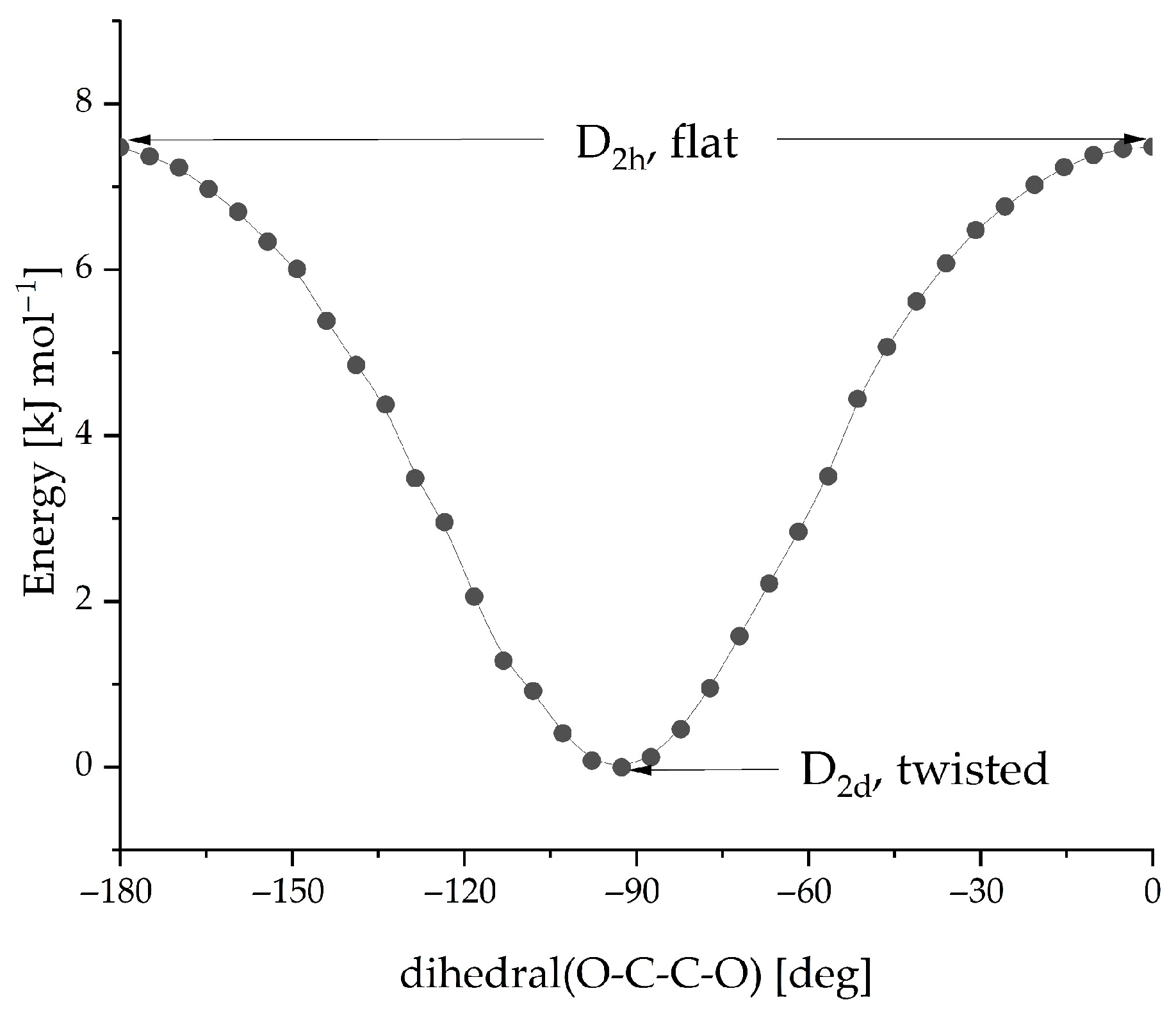 Applsci 15 11898 g006 Applsci 15 11898 g006