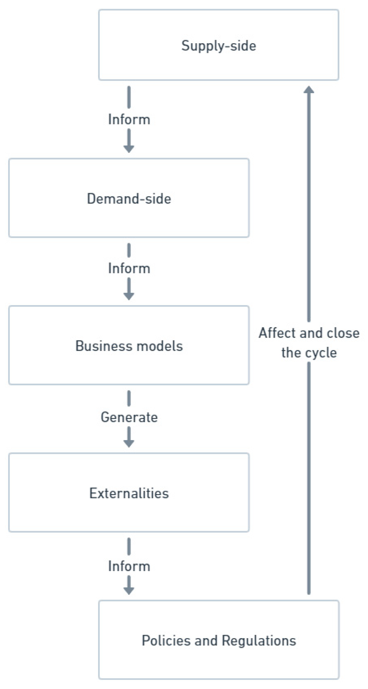 Applsci 15 11901 g001