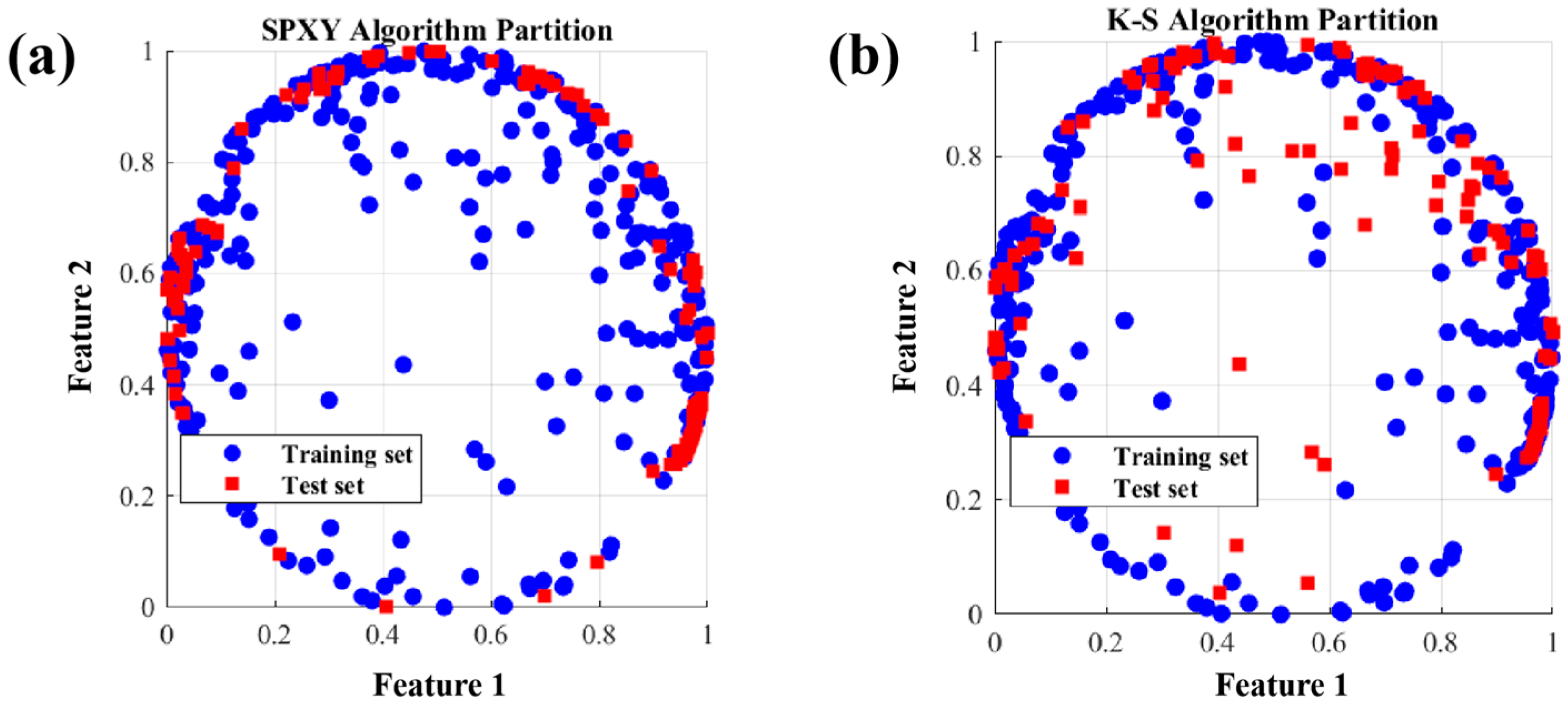 Applsci 15 11902 g009