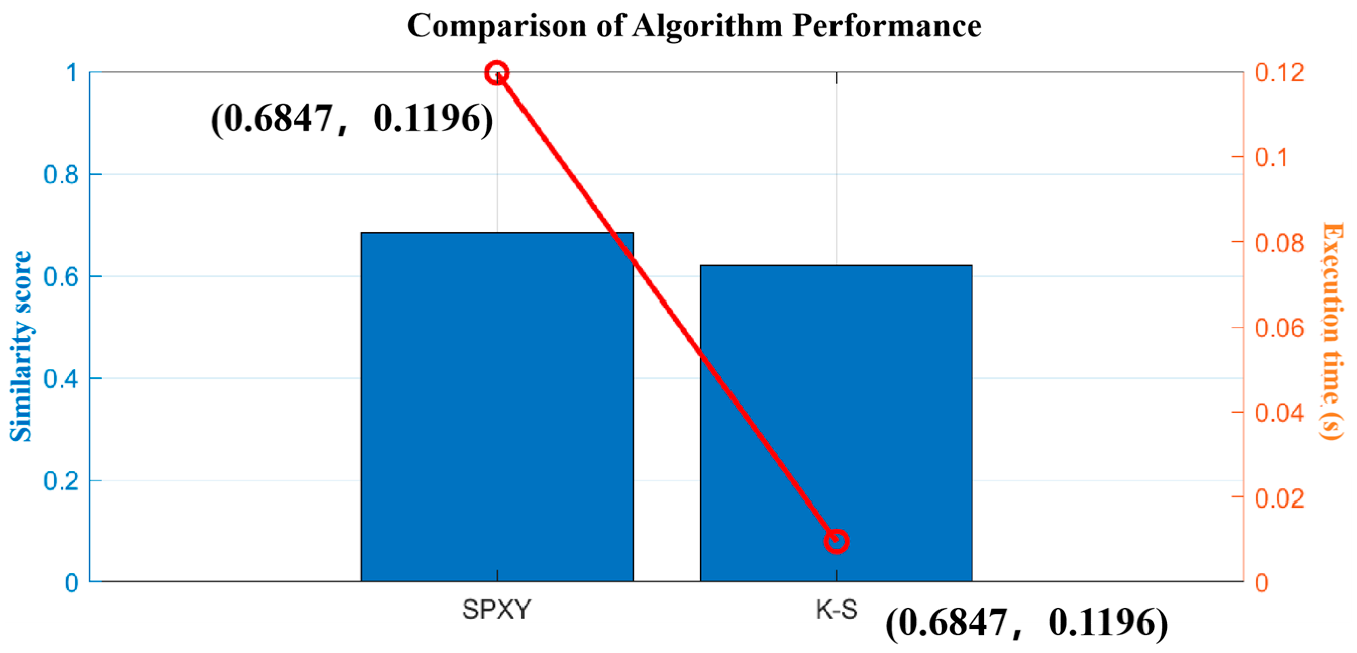 Applsci 15 11902 g011