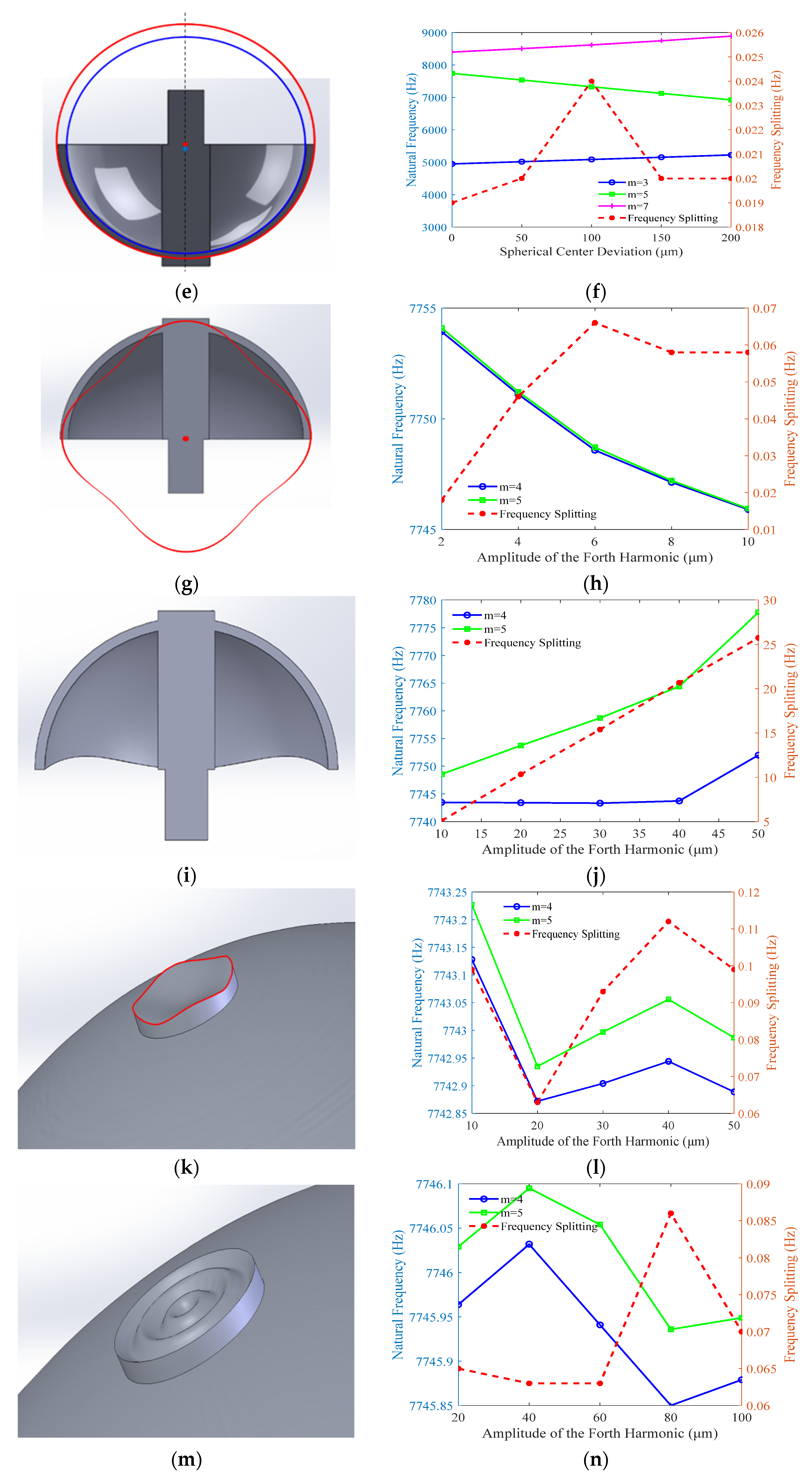 Applsci 15 11904 g007b