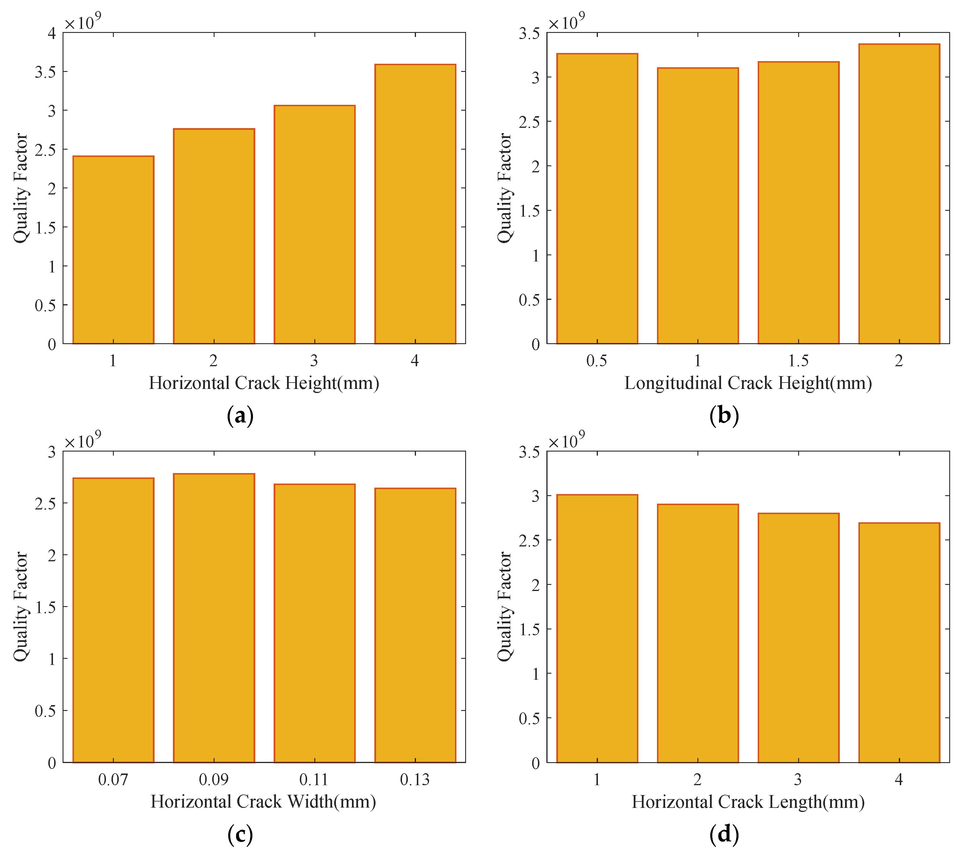 Applsci 15 11904 g008