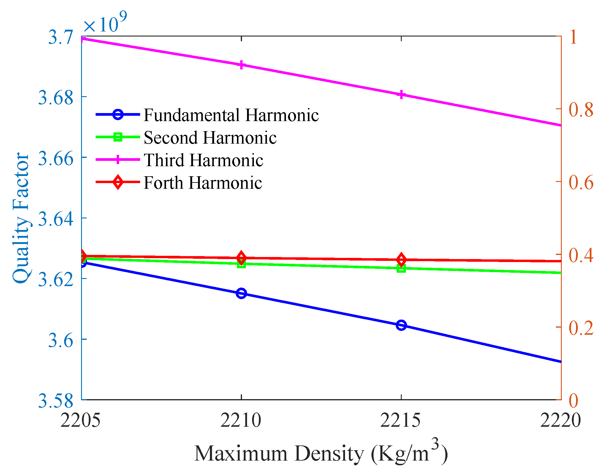 Applsci 15 11904 g011