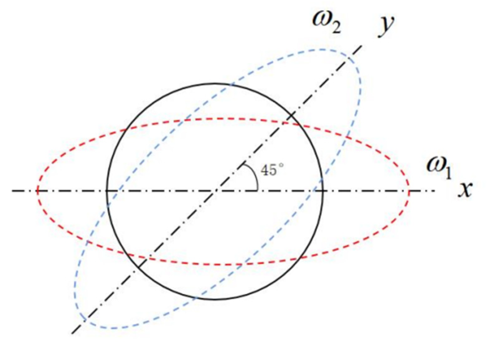 Applsci 15 11904 g012