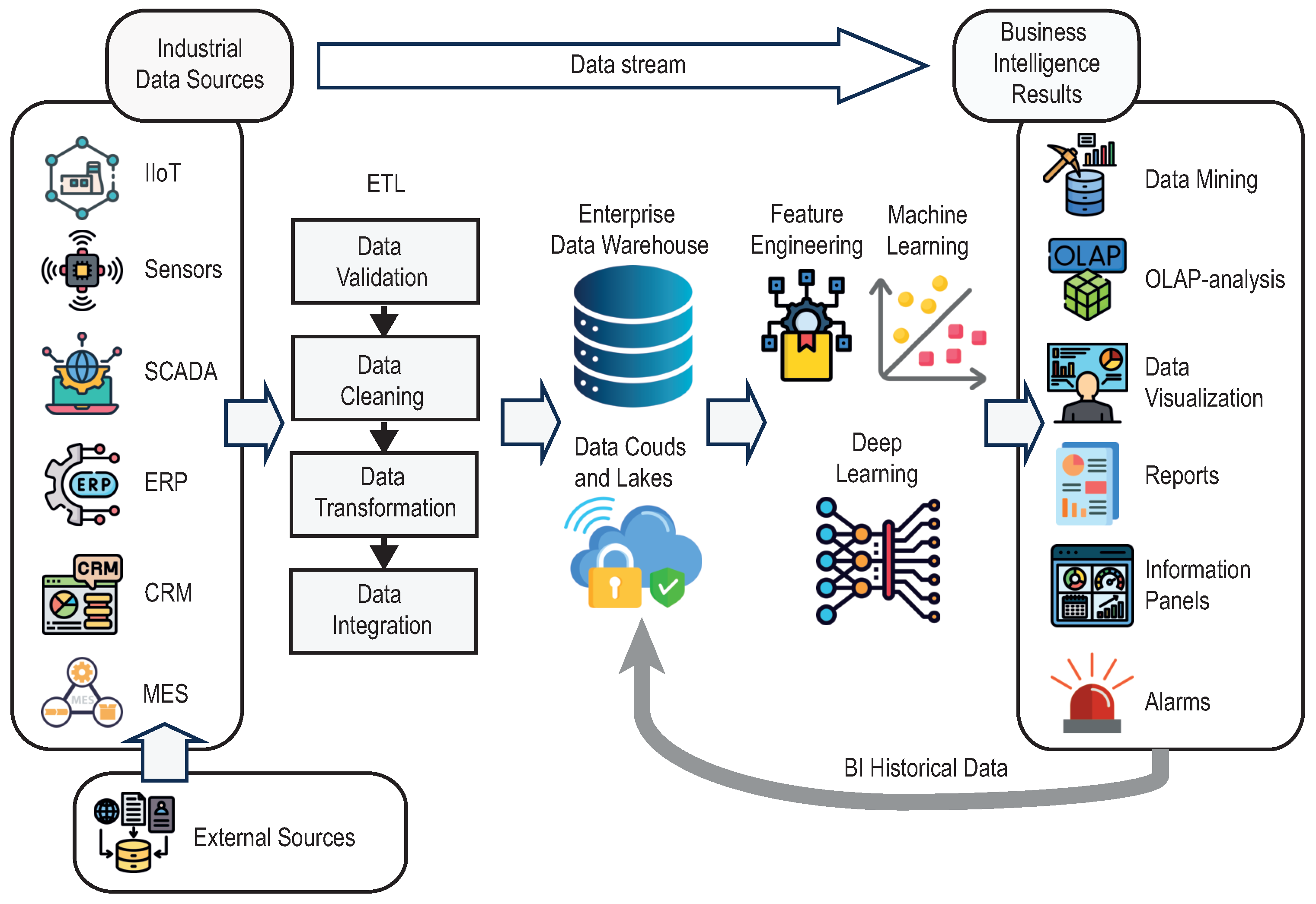 Applsci 15 11905 g002 Applsci 15 11905 g002