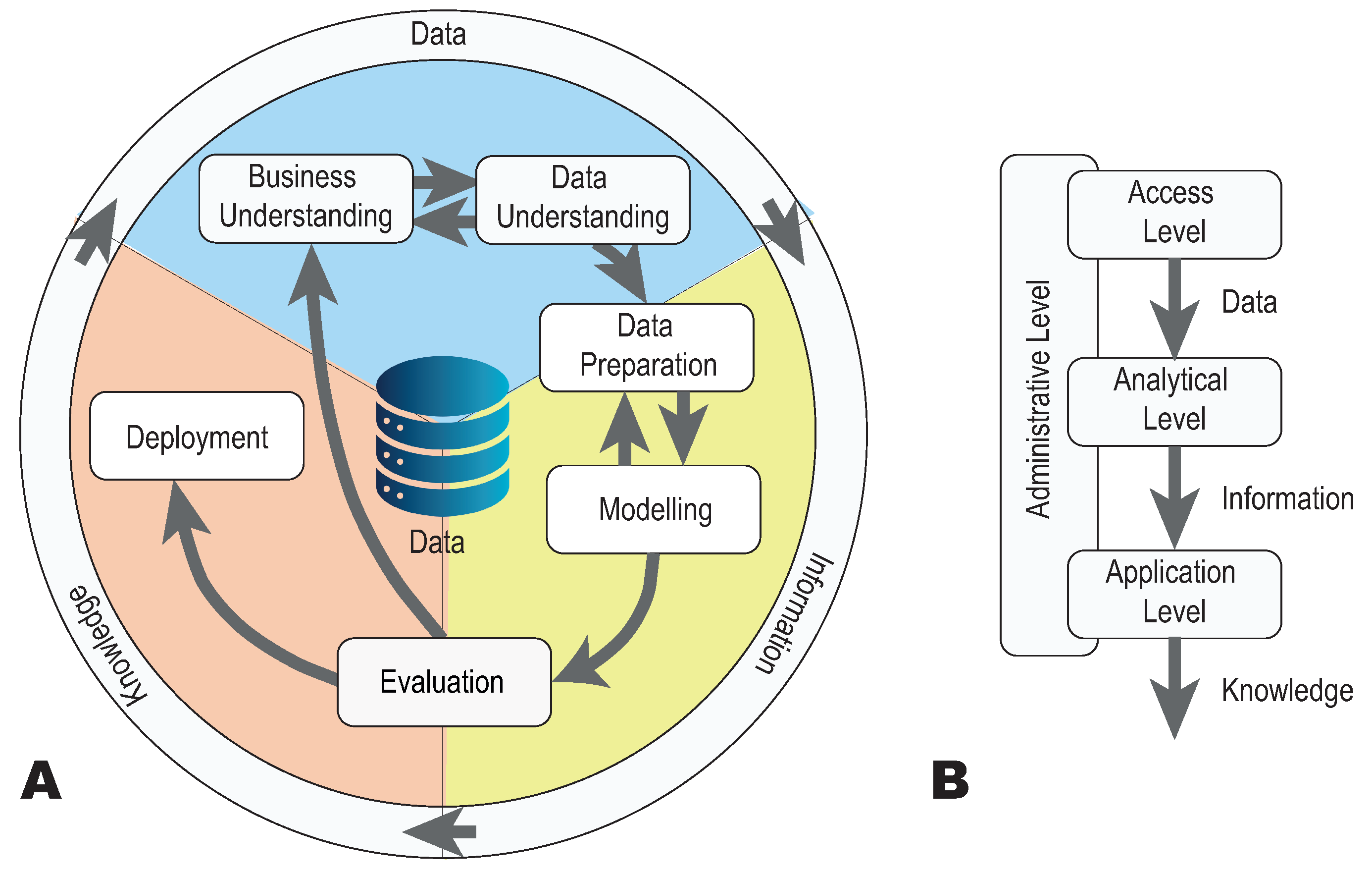Applsci 15 11905 g004 Applsci 15 11905 g004