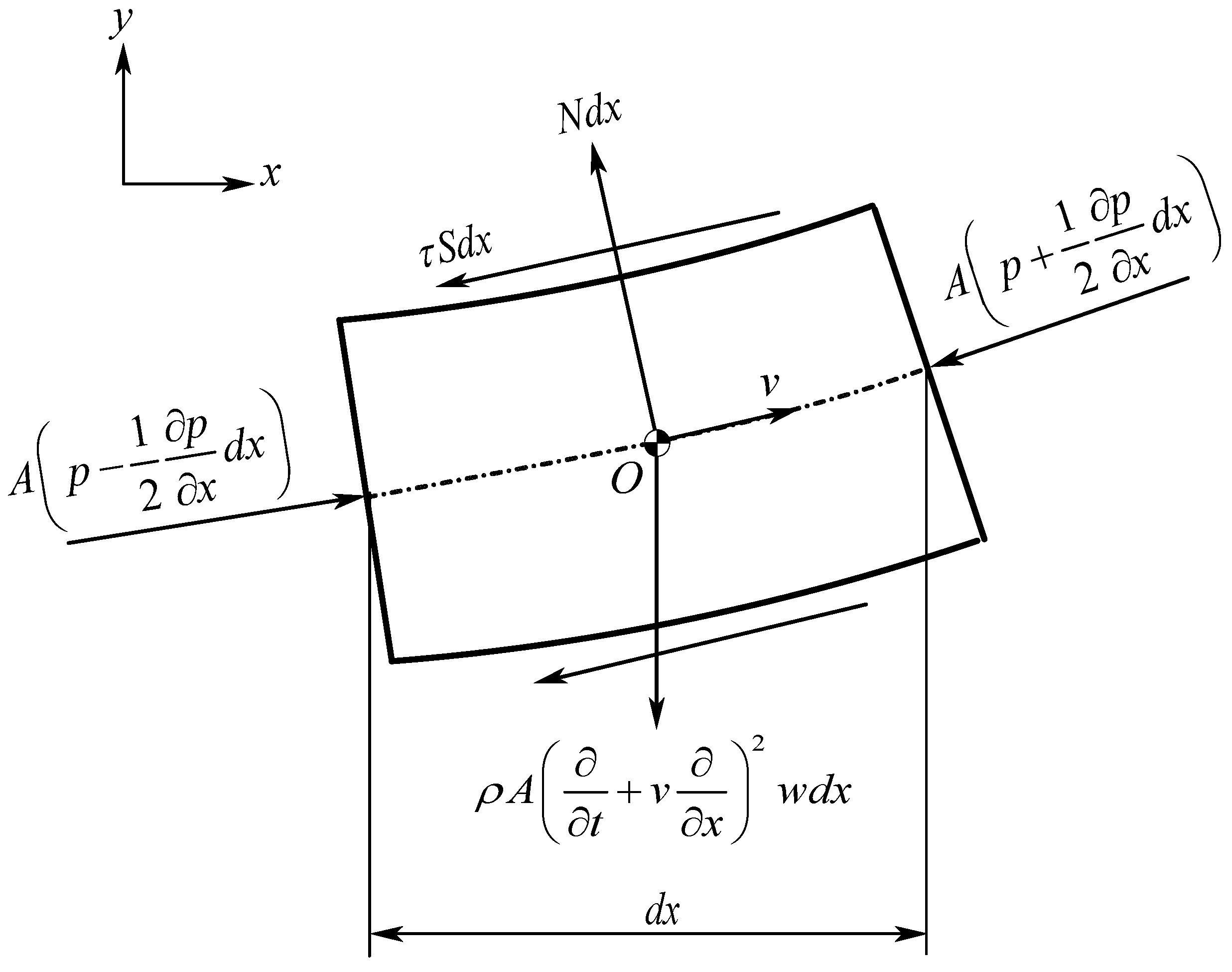 Applsci 15 11906 g002 Applsci 15 11906 g002